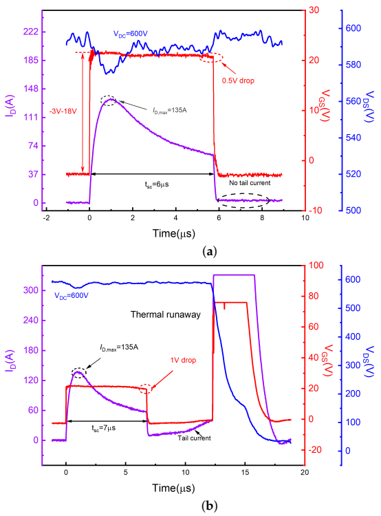 Materials 15 00598 g005