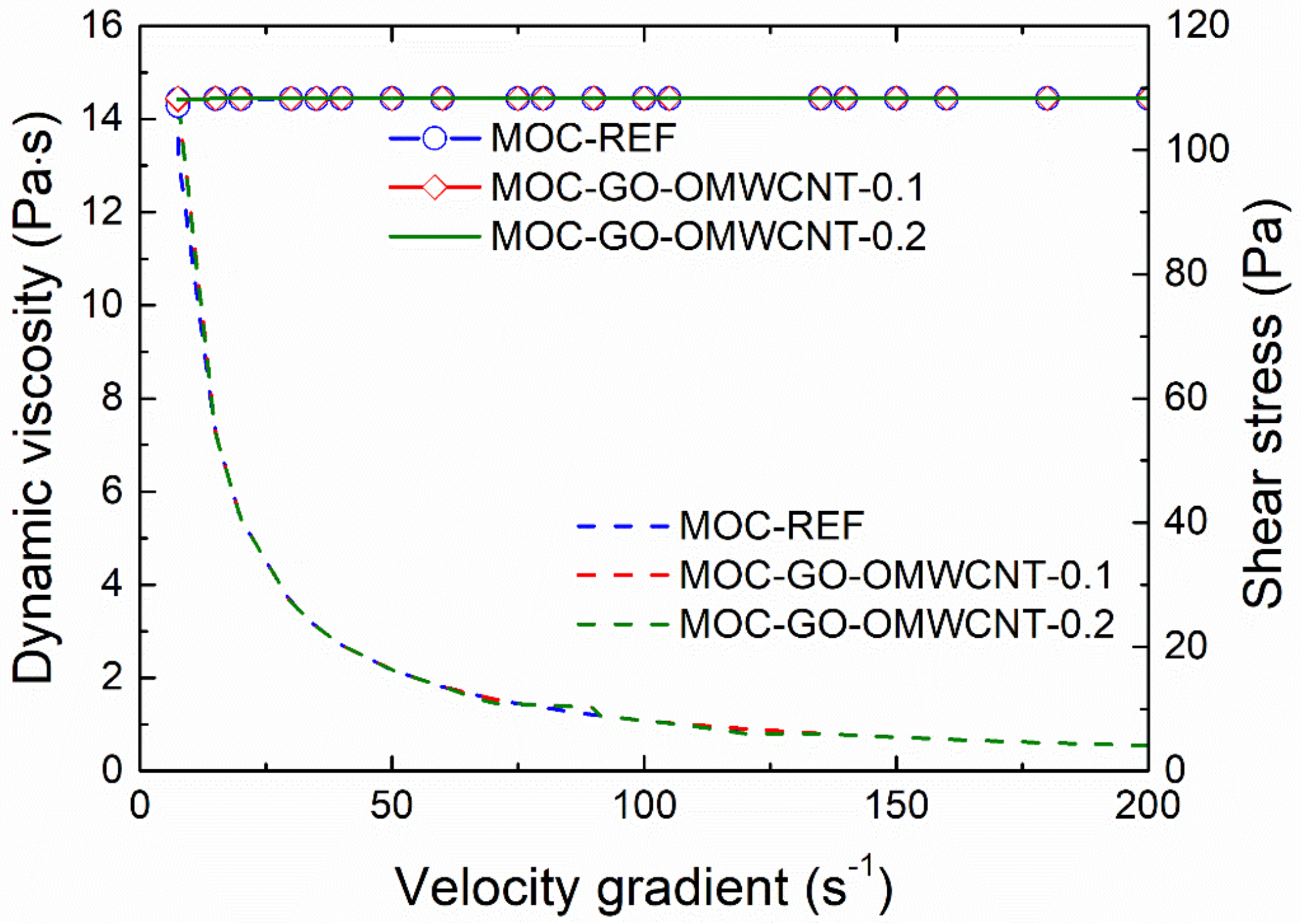 Materials 15 00604 g004