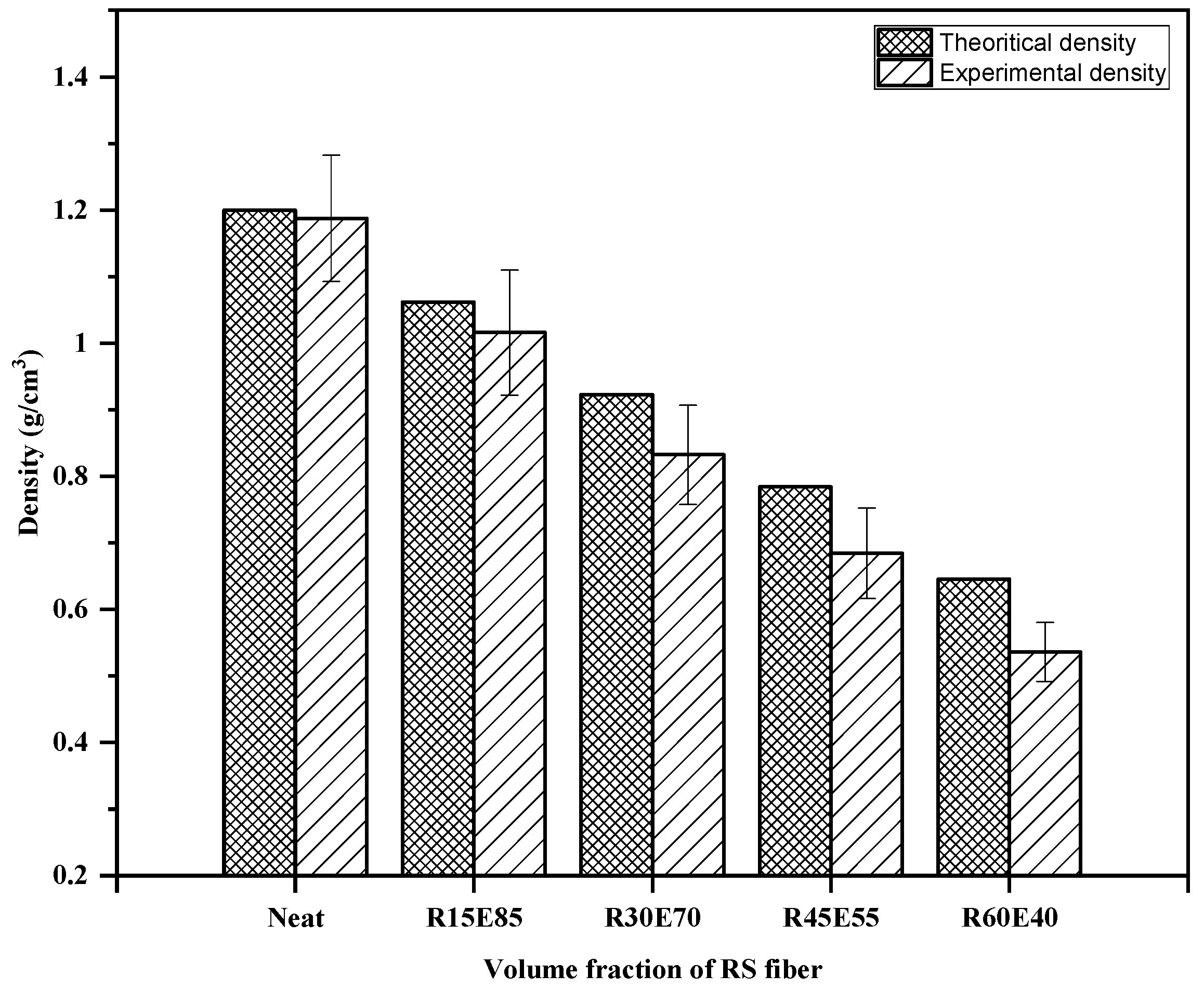 Materials 15 00606 g005