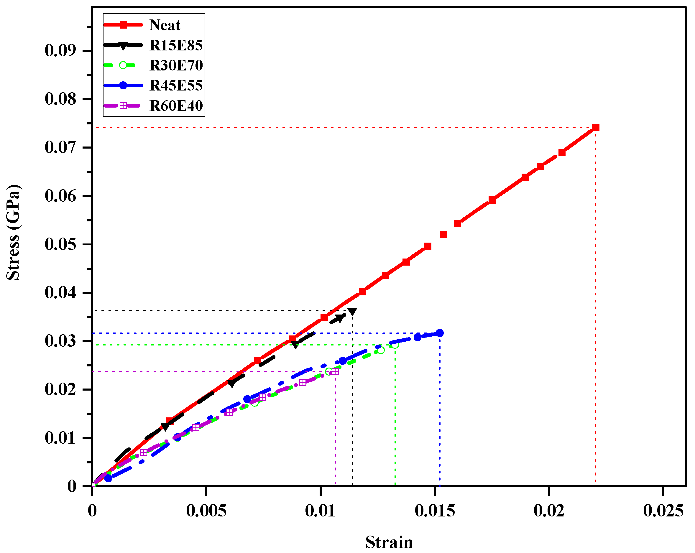 Materials 15 00606 g011