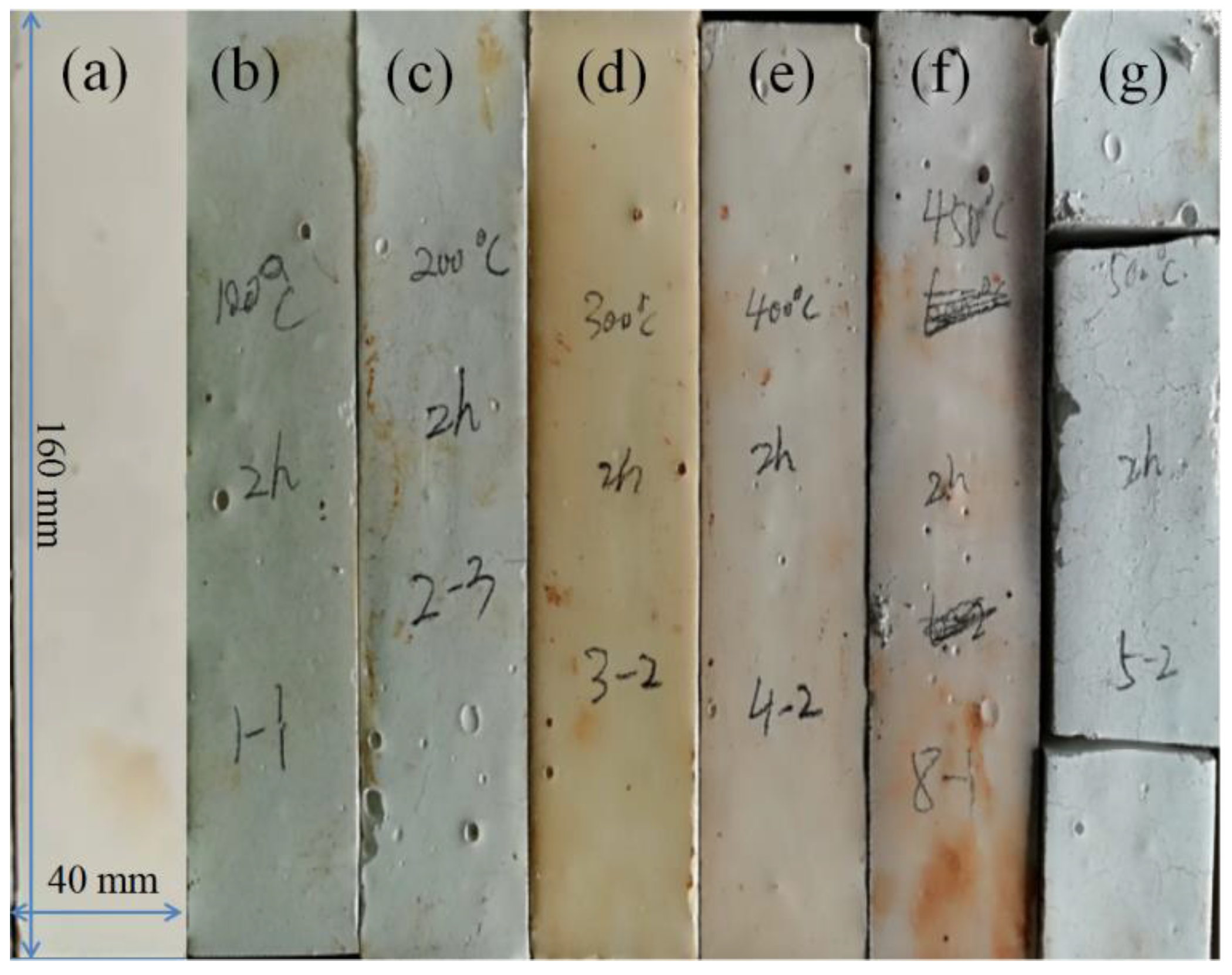 Materials 15 00607 g001