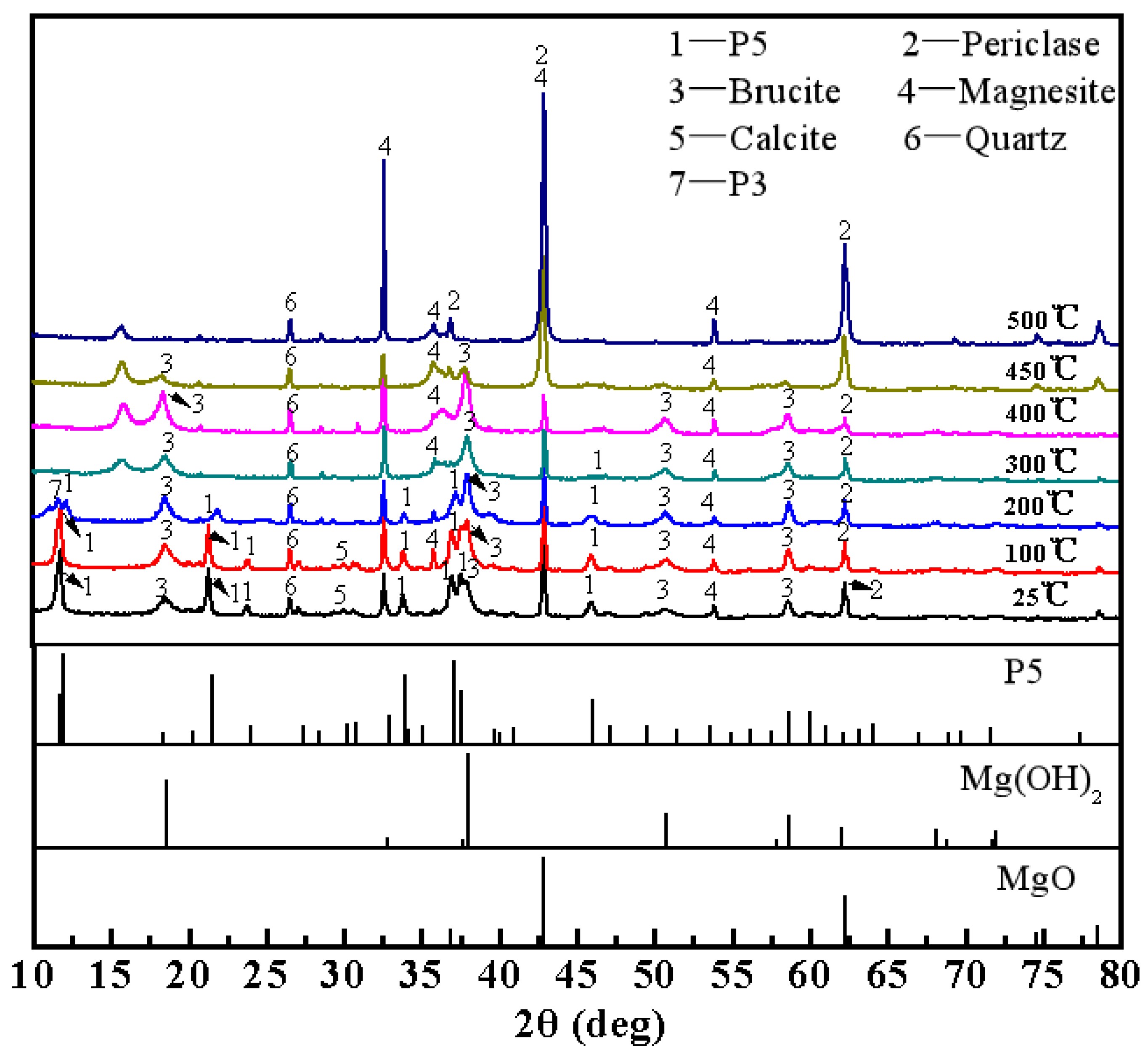 Materials 15 00607 g004