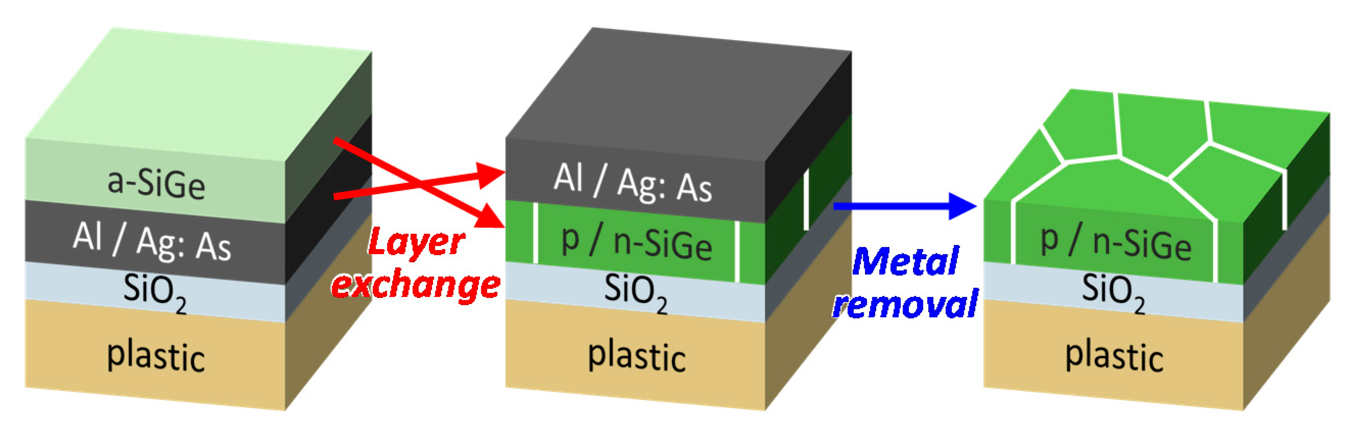 Materials 15 00608 g001