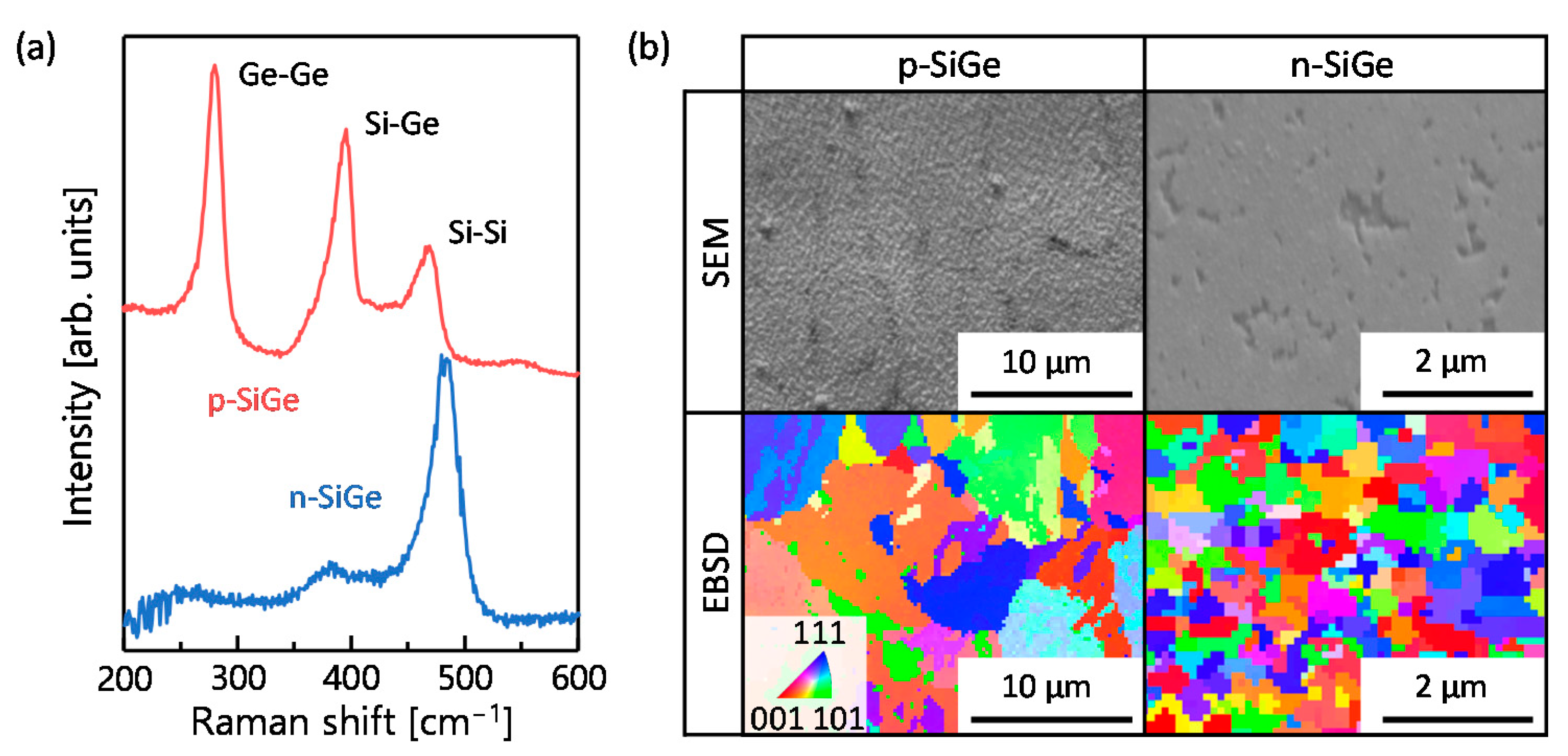 Materials 15 00608 g002