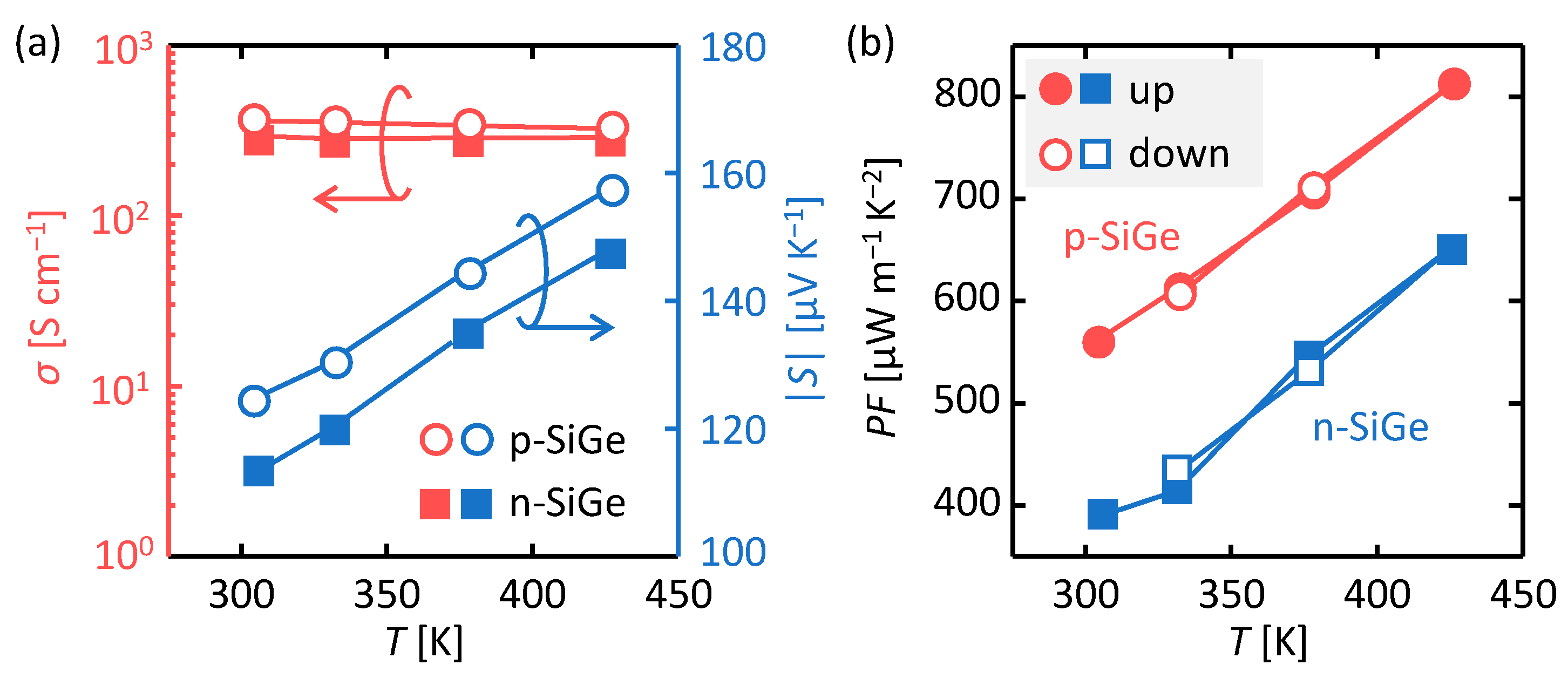 Materials 15 00608 g003