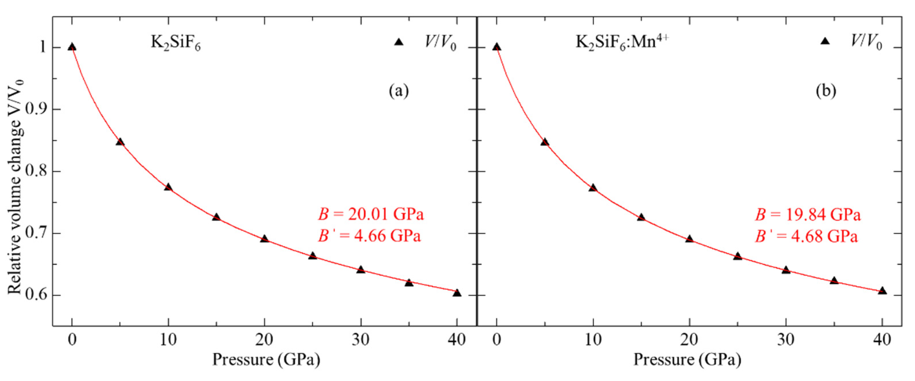 Materials 15 00613 g001