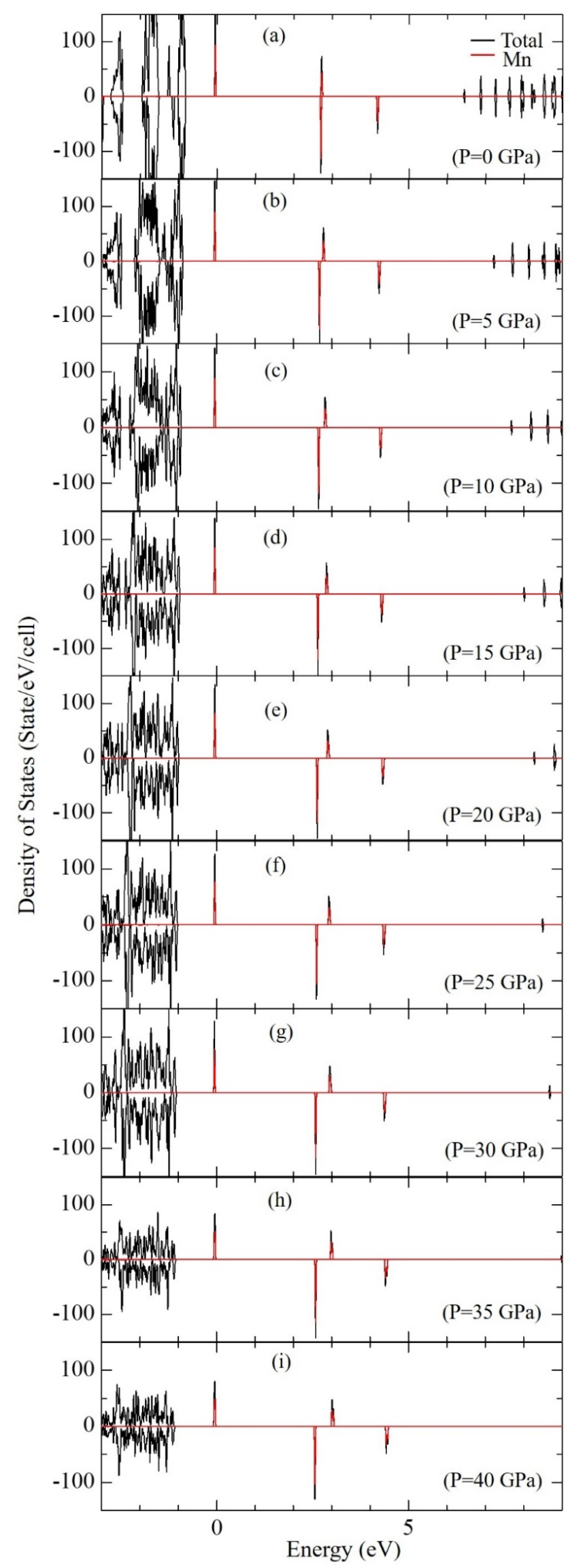Materials 15 00613 g005