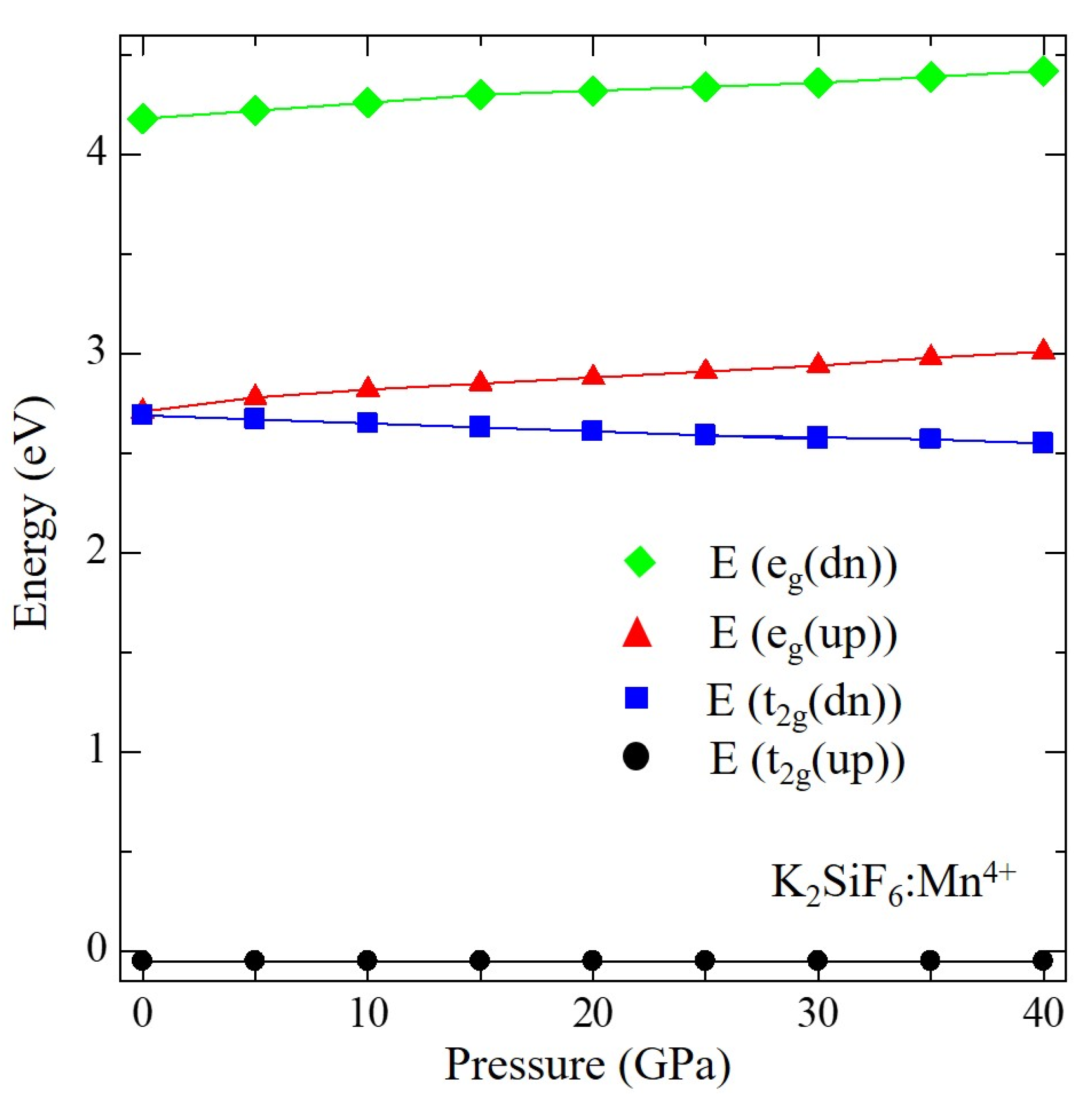 Materials 15 00613 g006