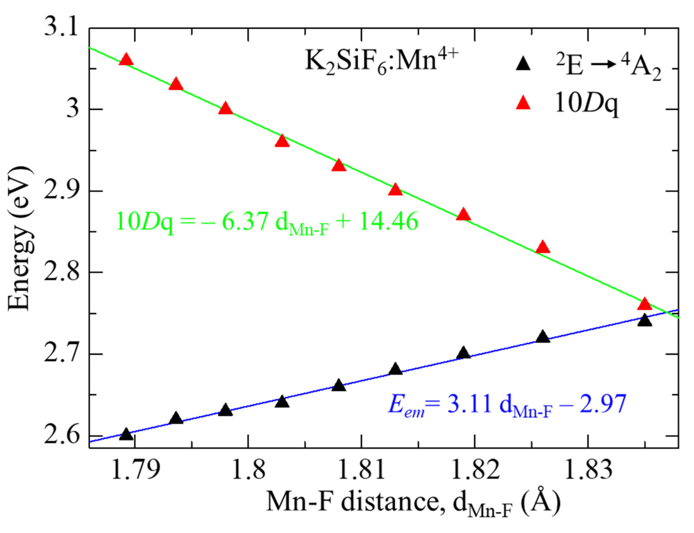 Materials 15 00613 g008