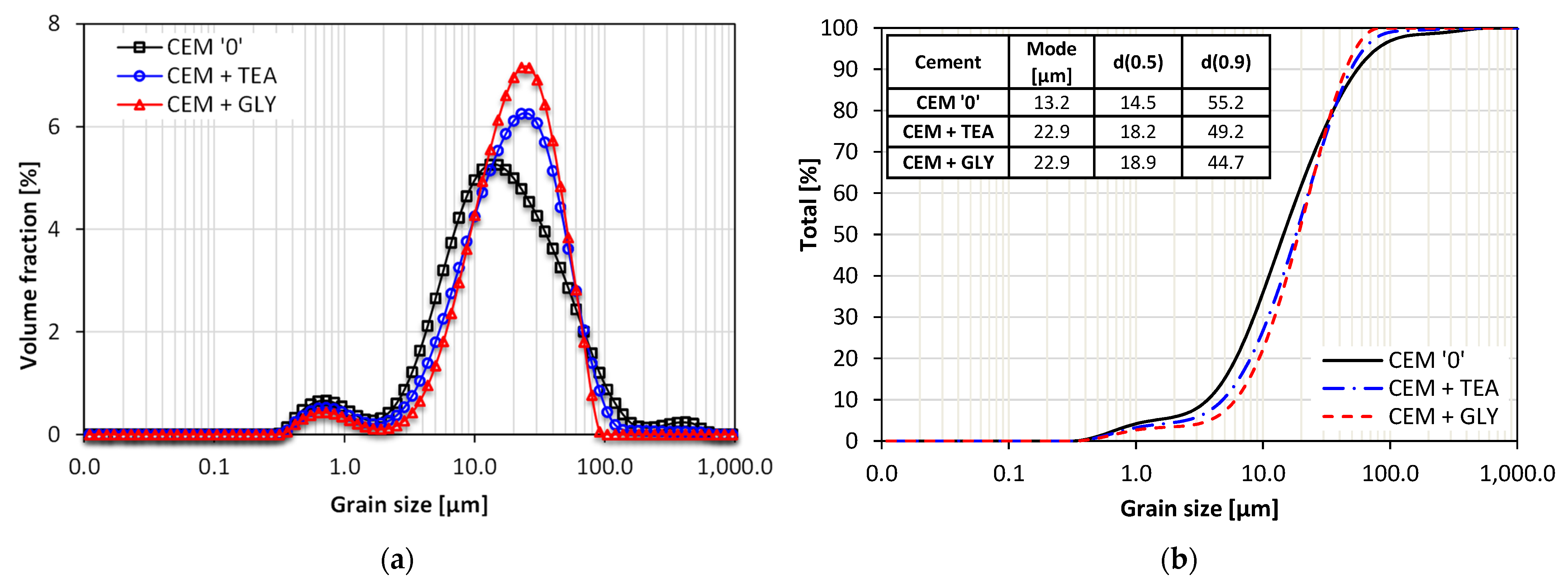 Materials 15 00614 g002