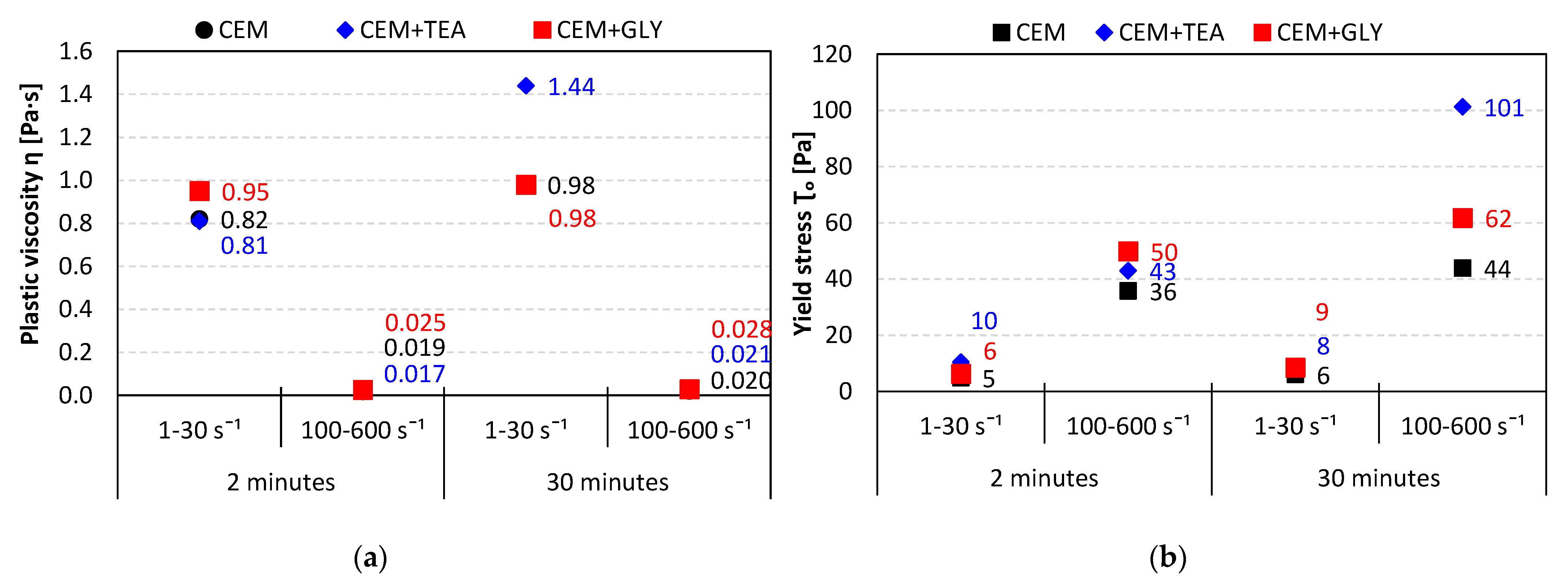 Materials 15 00614 g010