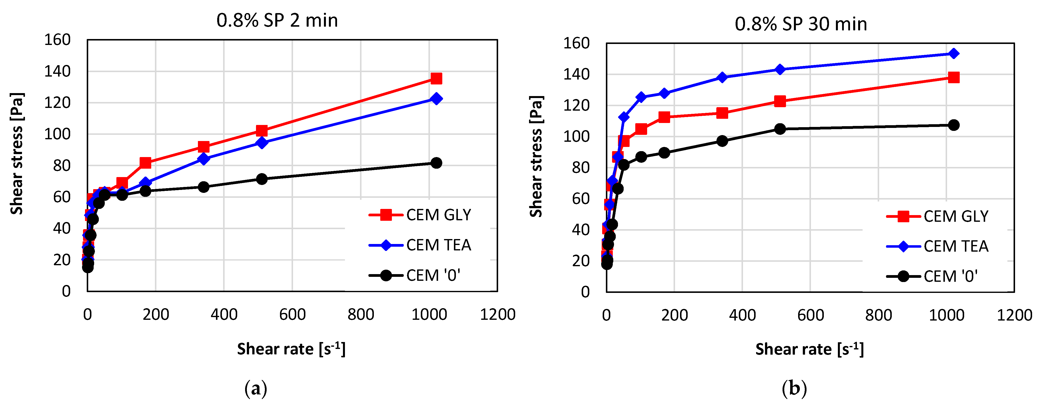 Materials 15 00614 g011