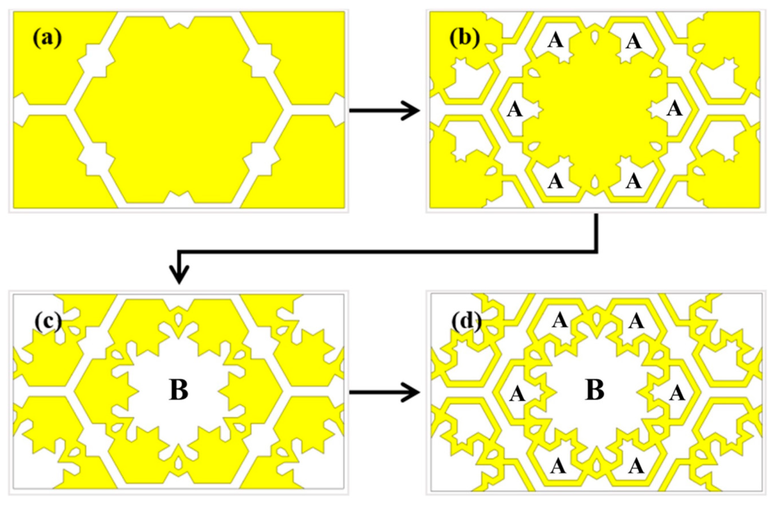 Materials 15 00622 g002
