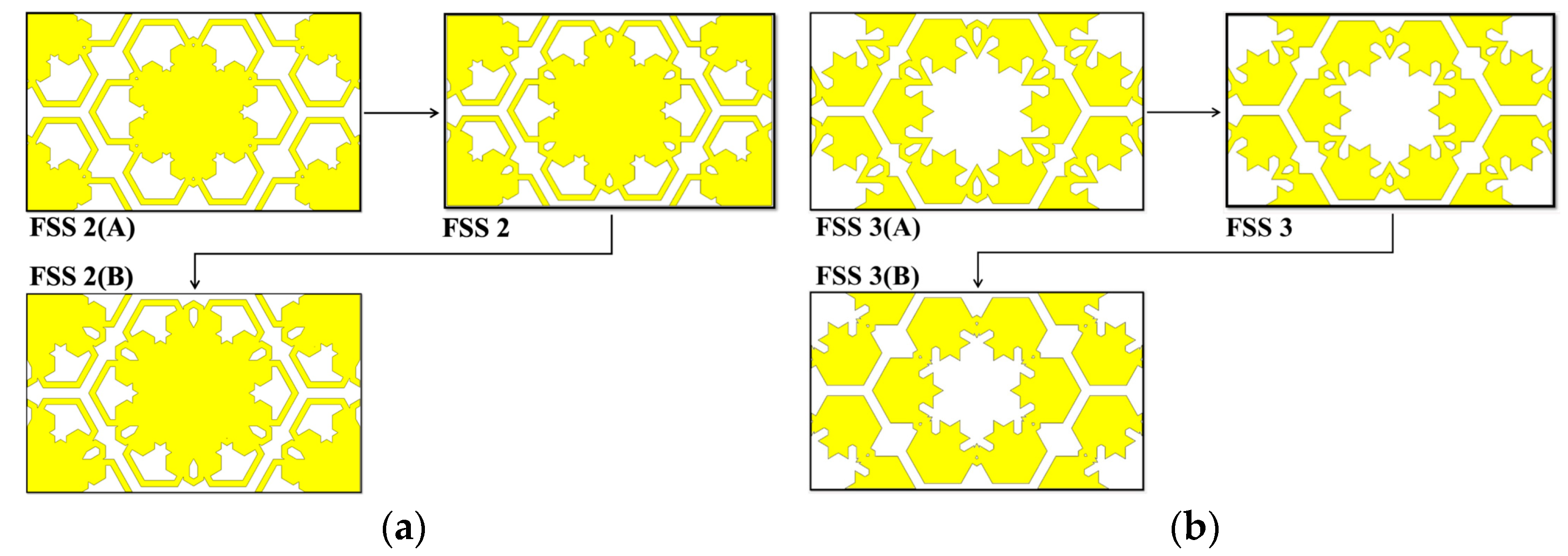Materials 15 00622 g004