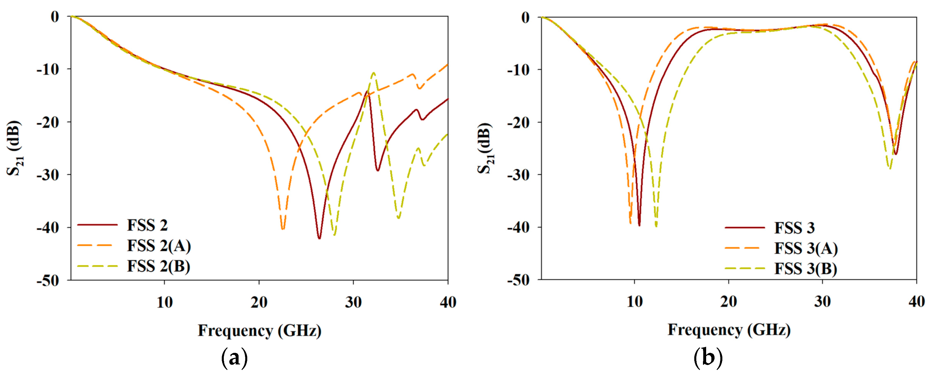 Materials 15 00622 g005