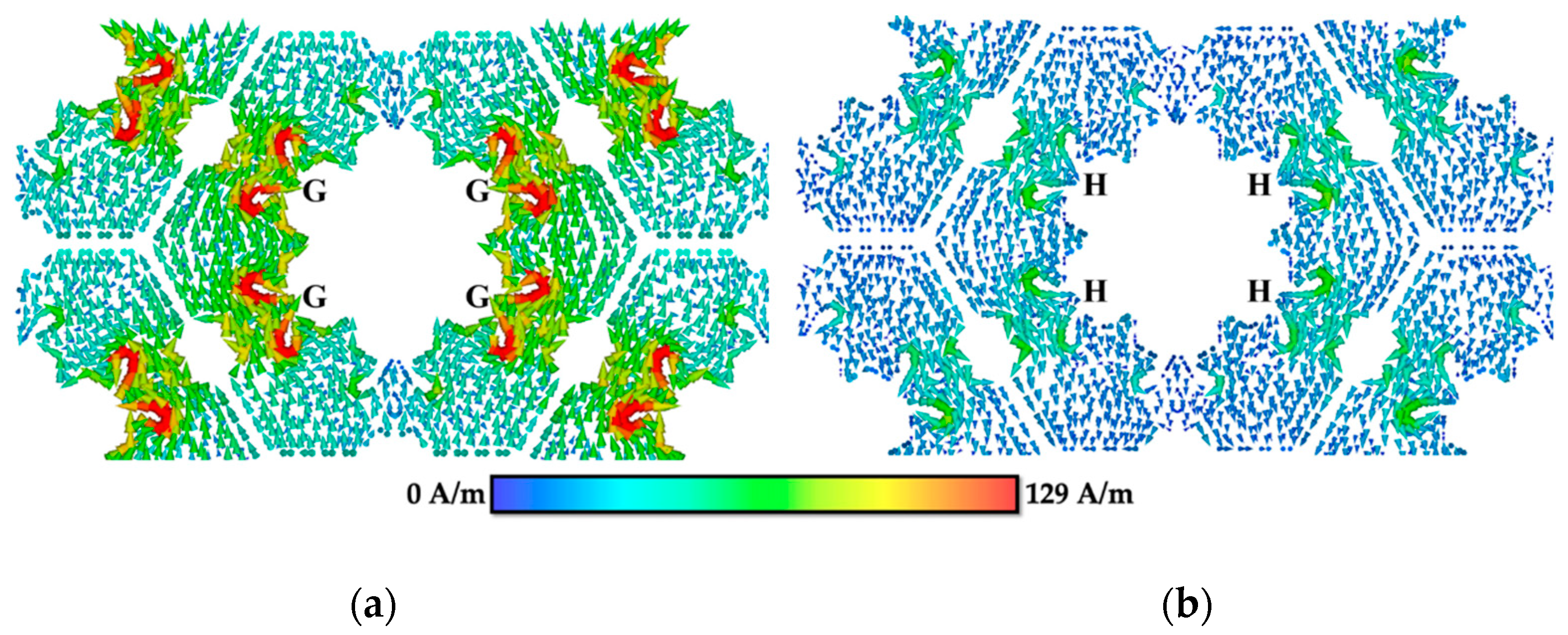 Materials 15 00622 g009