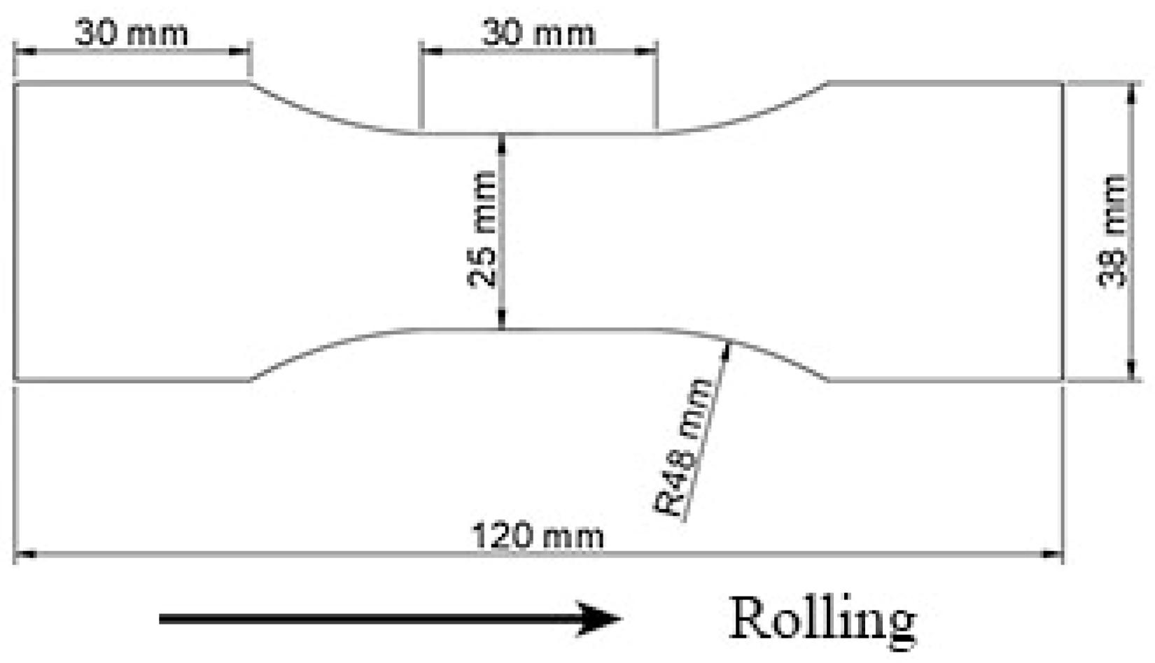 Materials 15 00623 g001