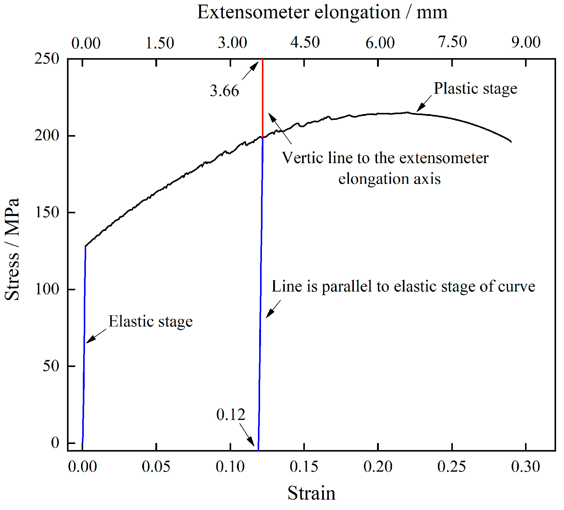 Materials 15 00623 g002