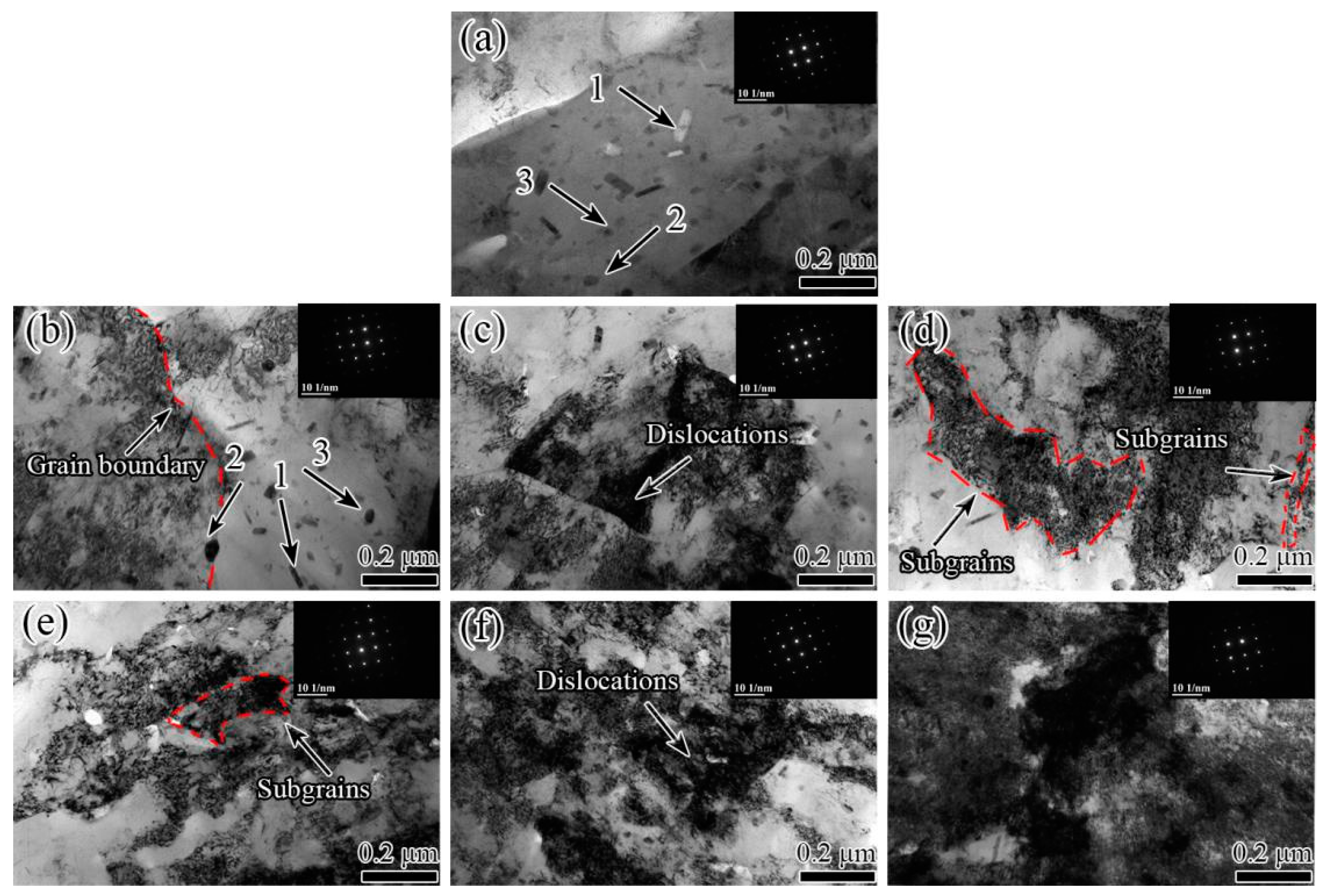 Materials 15 00623 g005