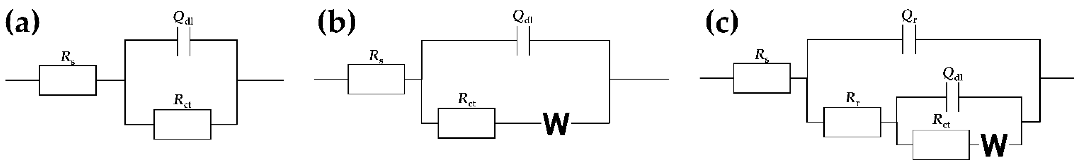 Materials 15 00629 g007