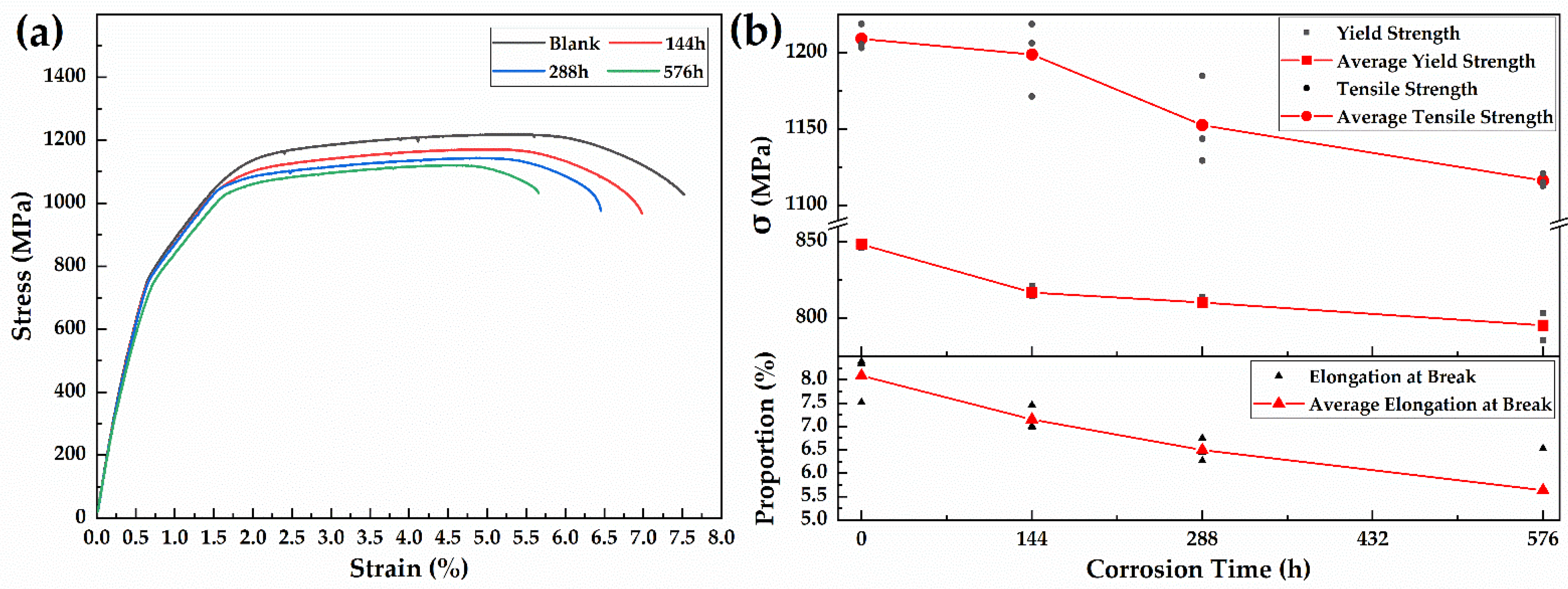 Materials 15 00629 g008
