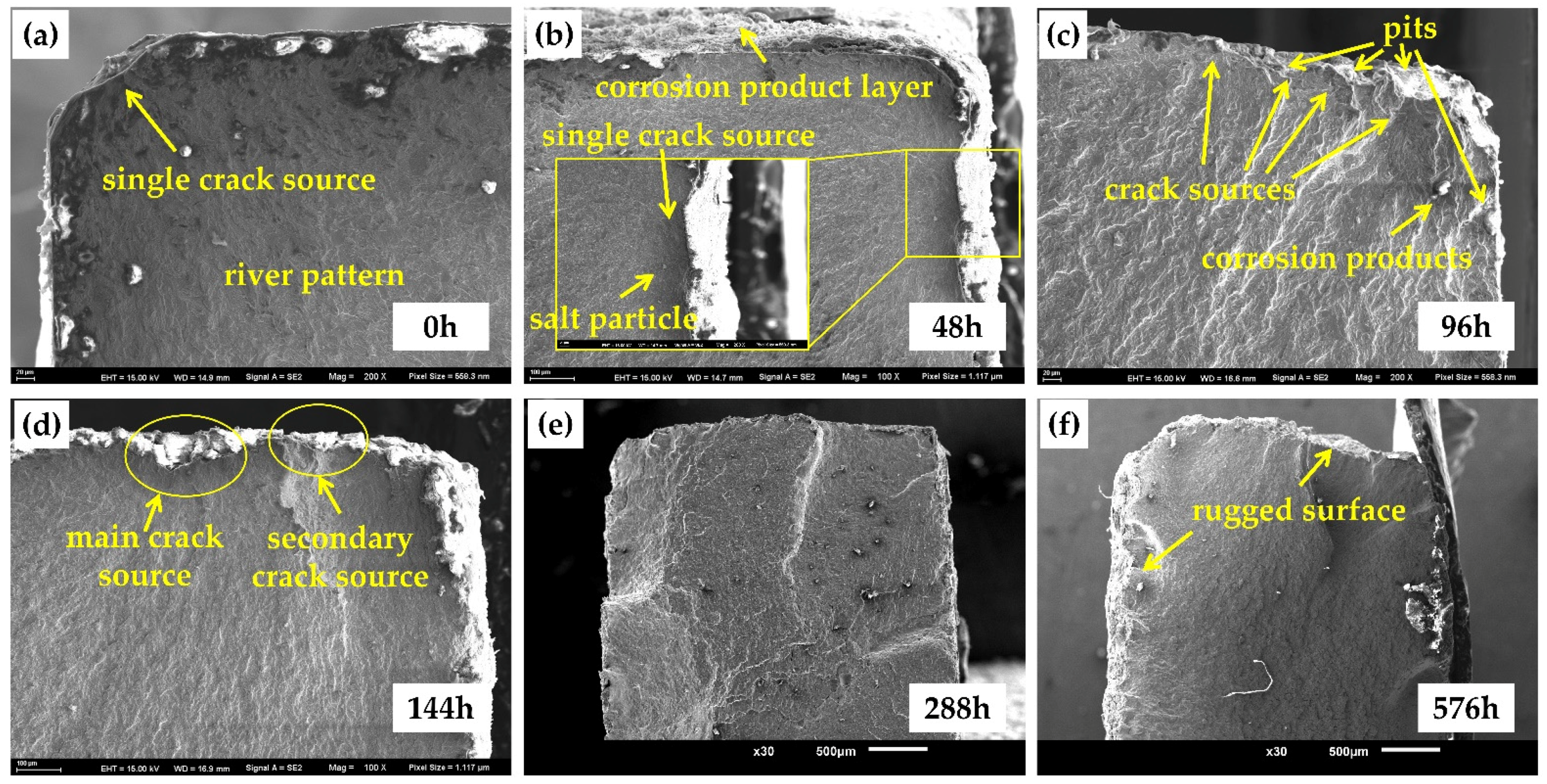 Materials 15 00629 g010