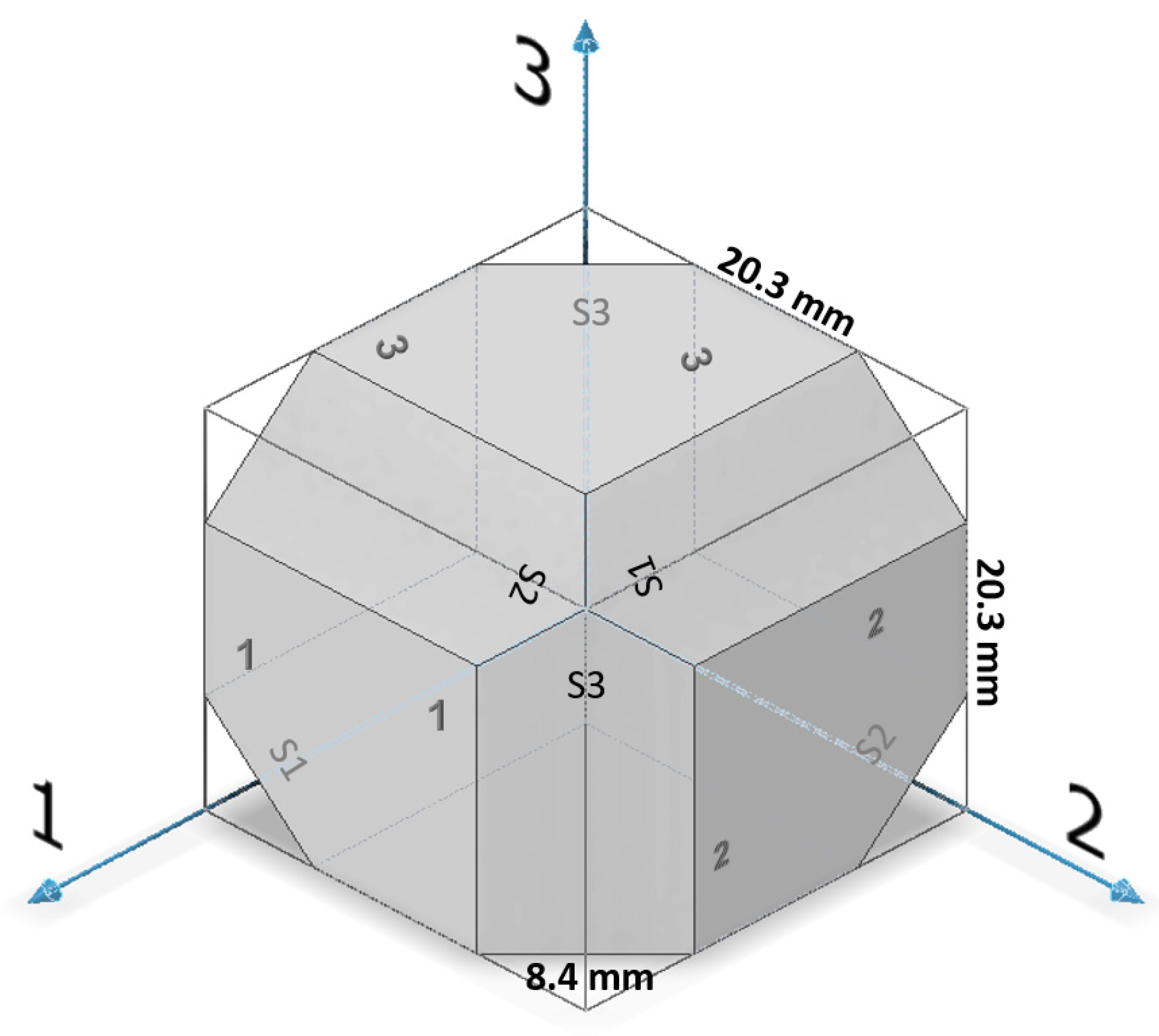 Materials 15 00638 g001