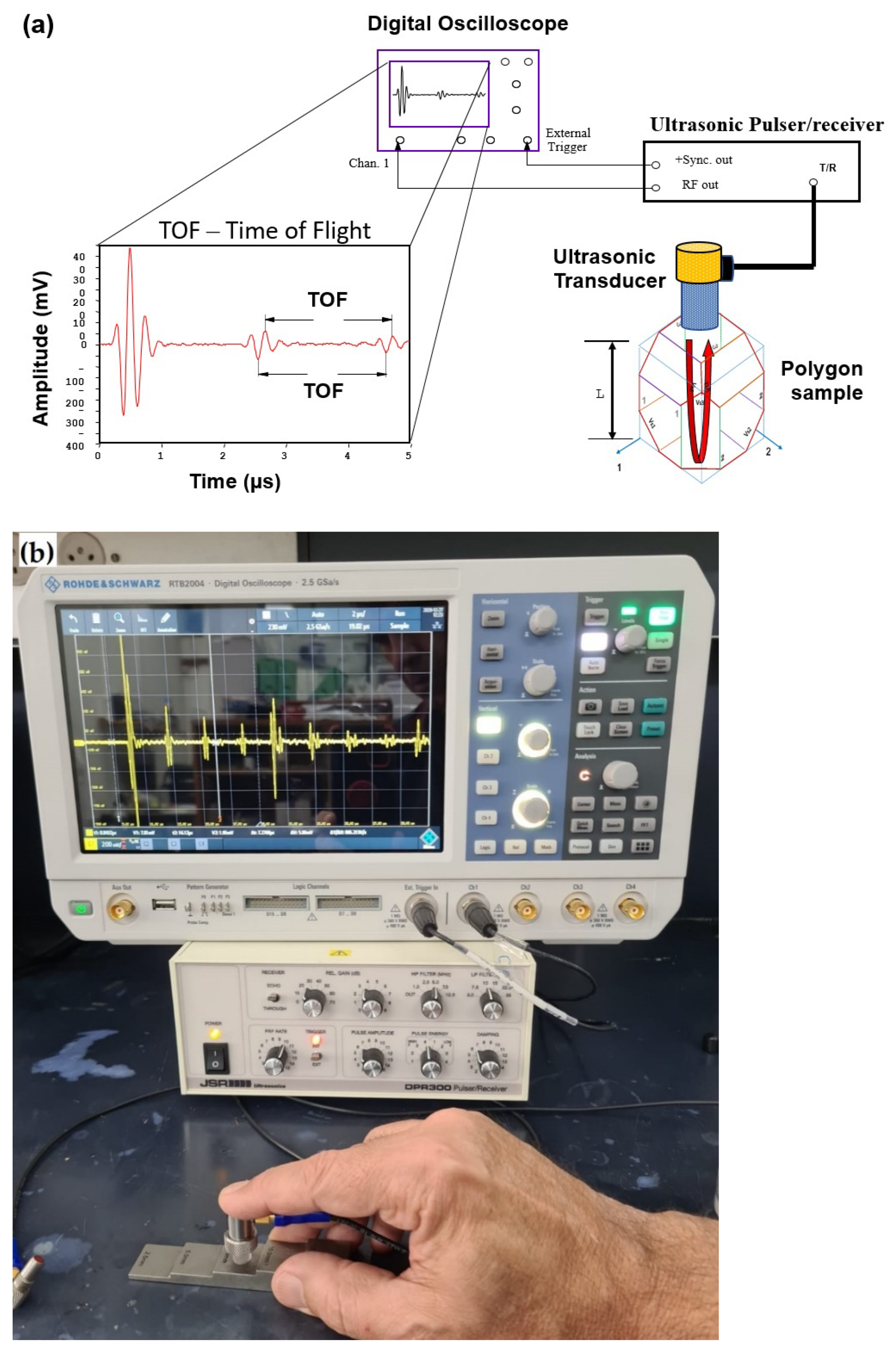 Materials 15 00638 g004