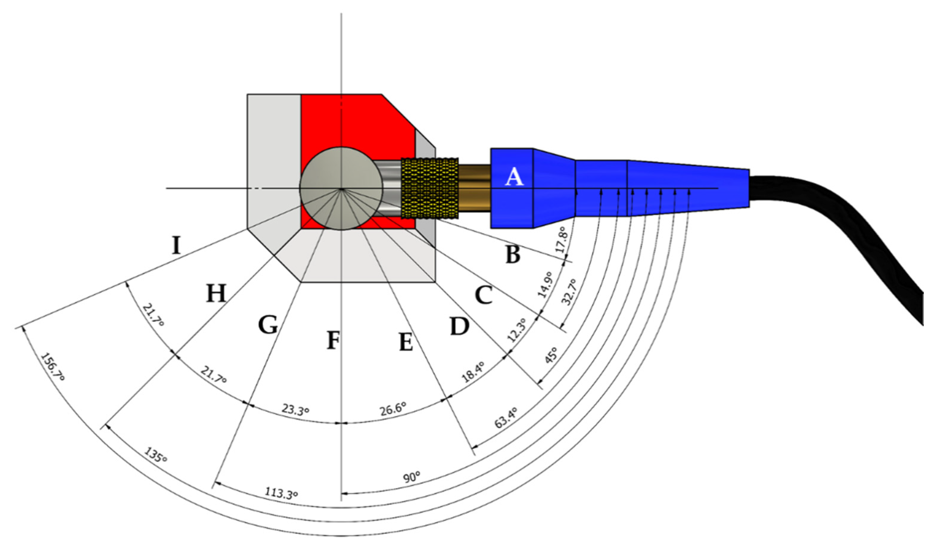 Materials 15 00638 g007