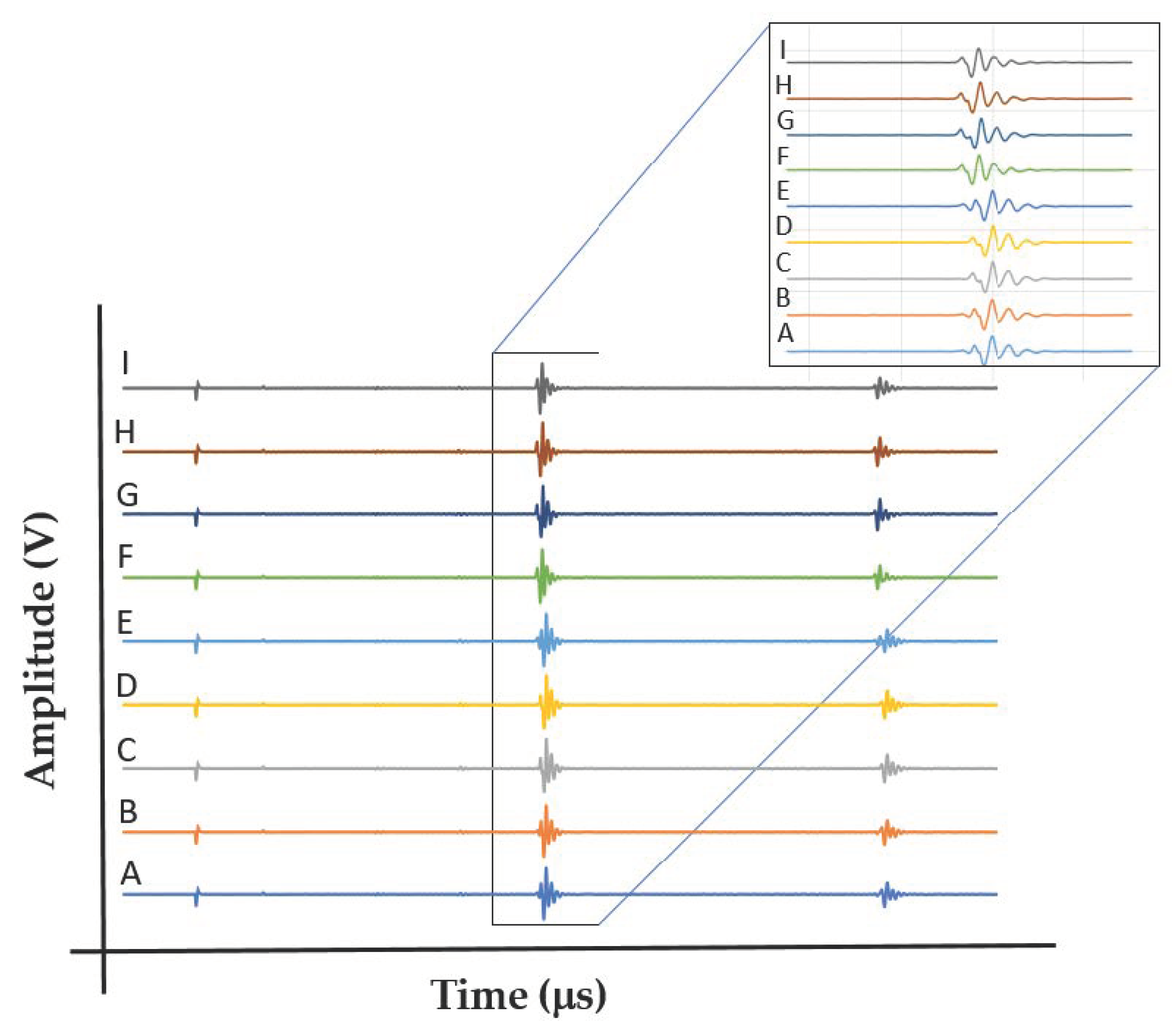 Materials 15 00638 g008
