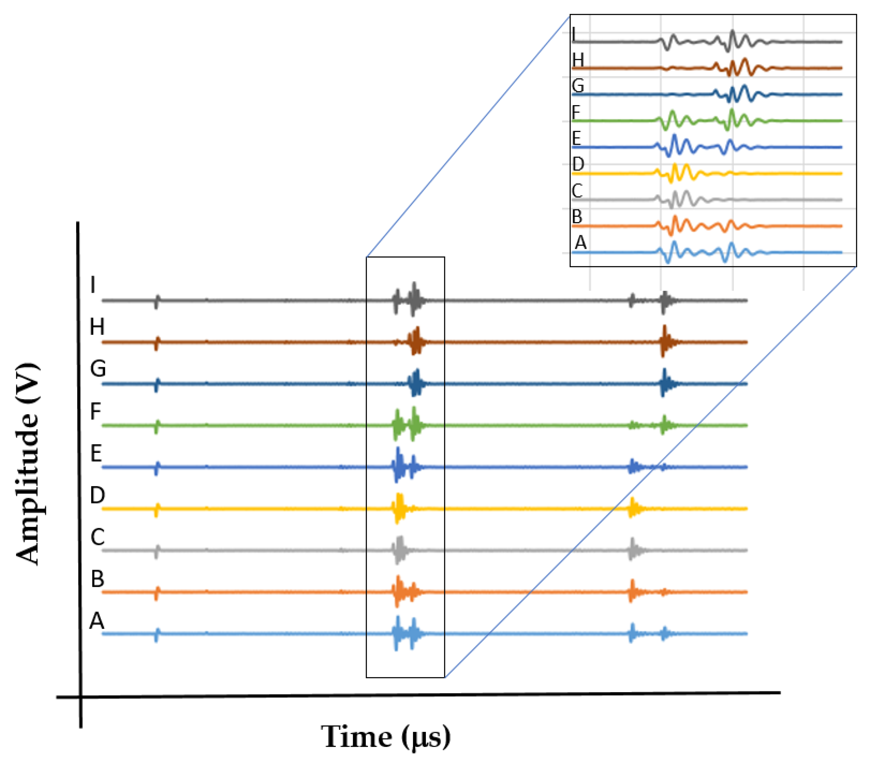 Materials 15 00638 g009