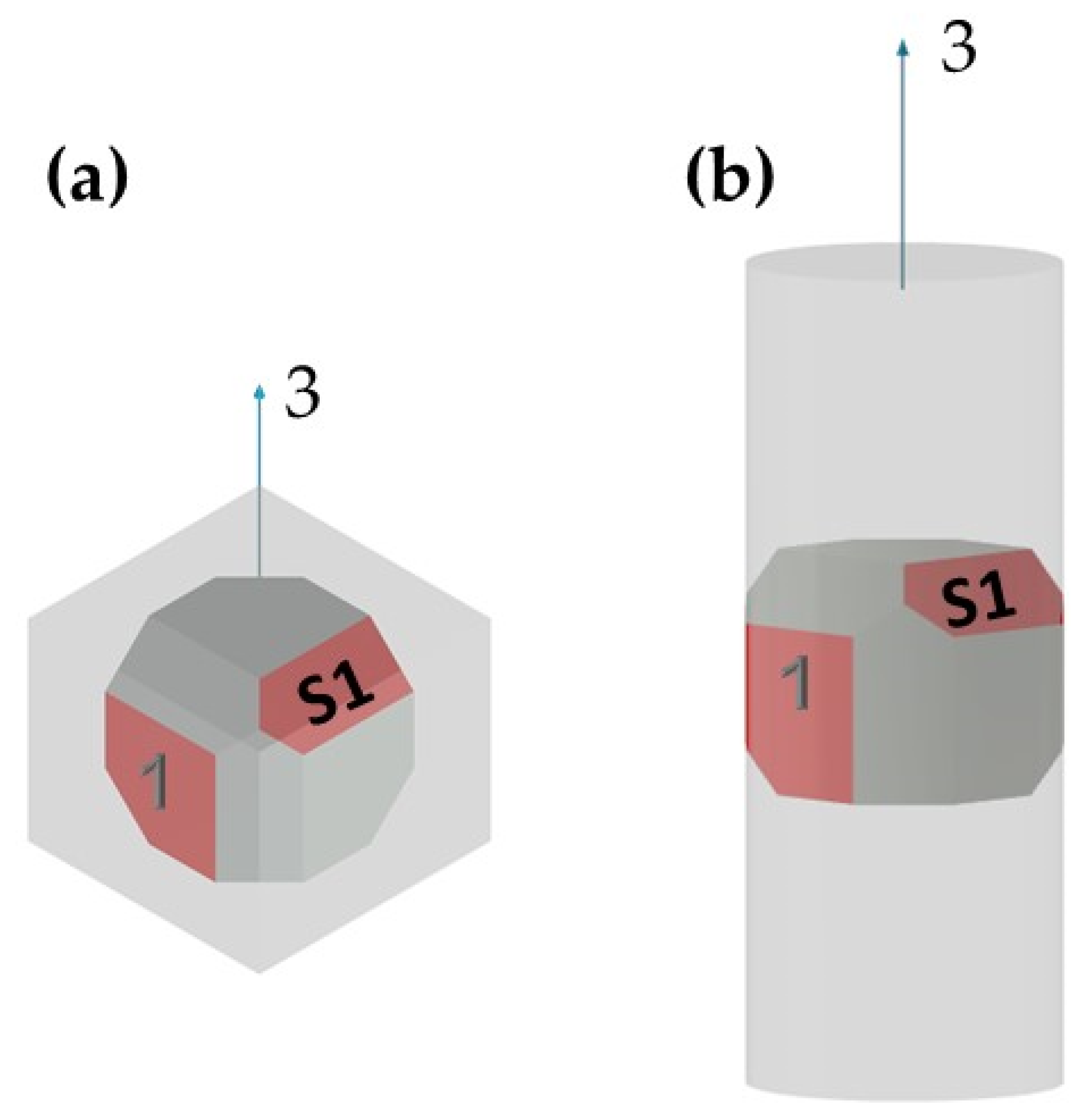 Materials 15 00638 g010