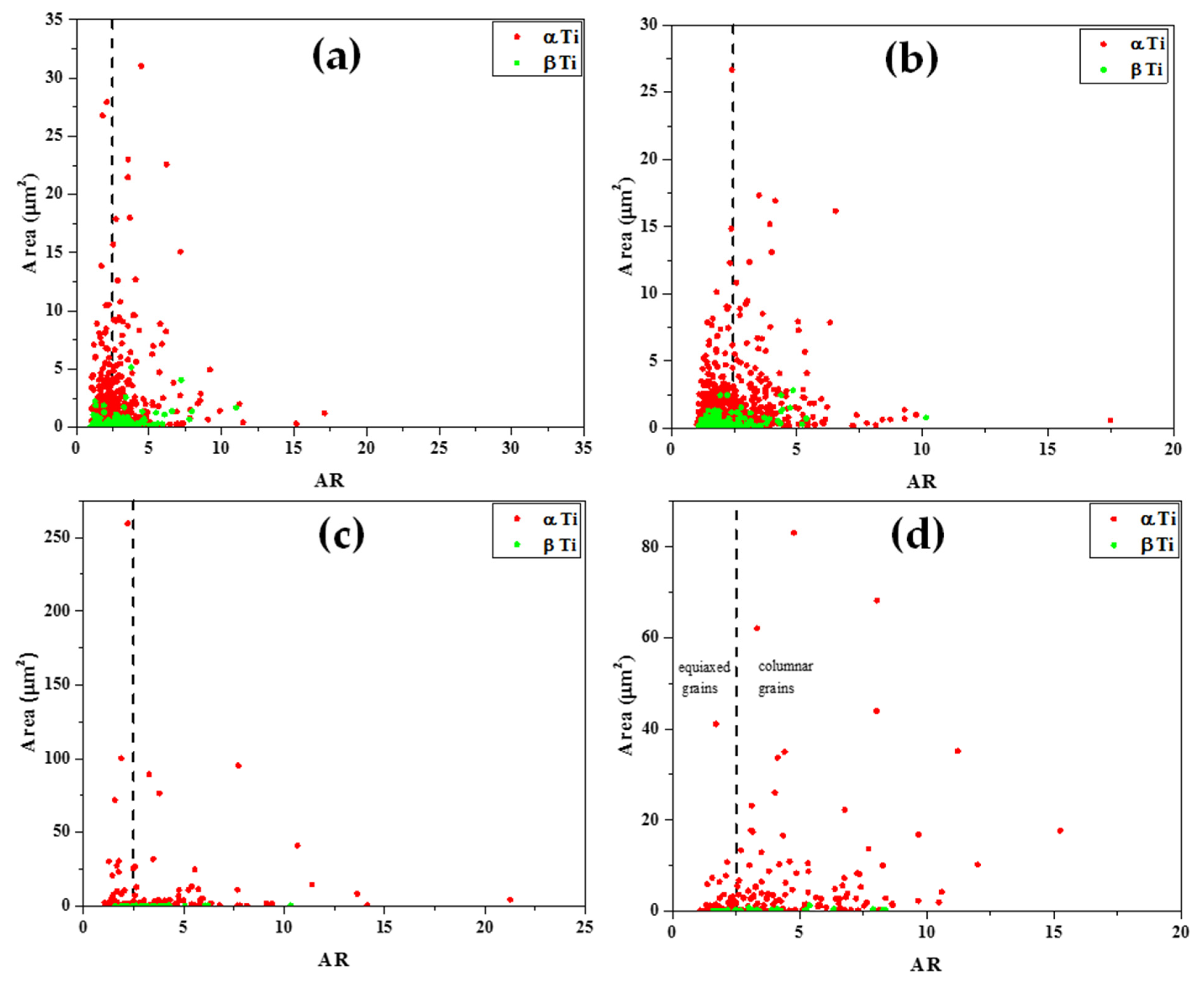 Materials 15 00638 g012