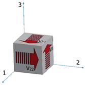 Materials 15 00638 i001