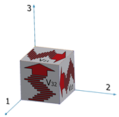 Materials 15 00638 i003