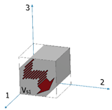 Materials 15 00638 i004