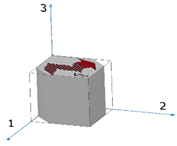 Materials 15 00638 i006