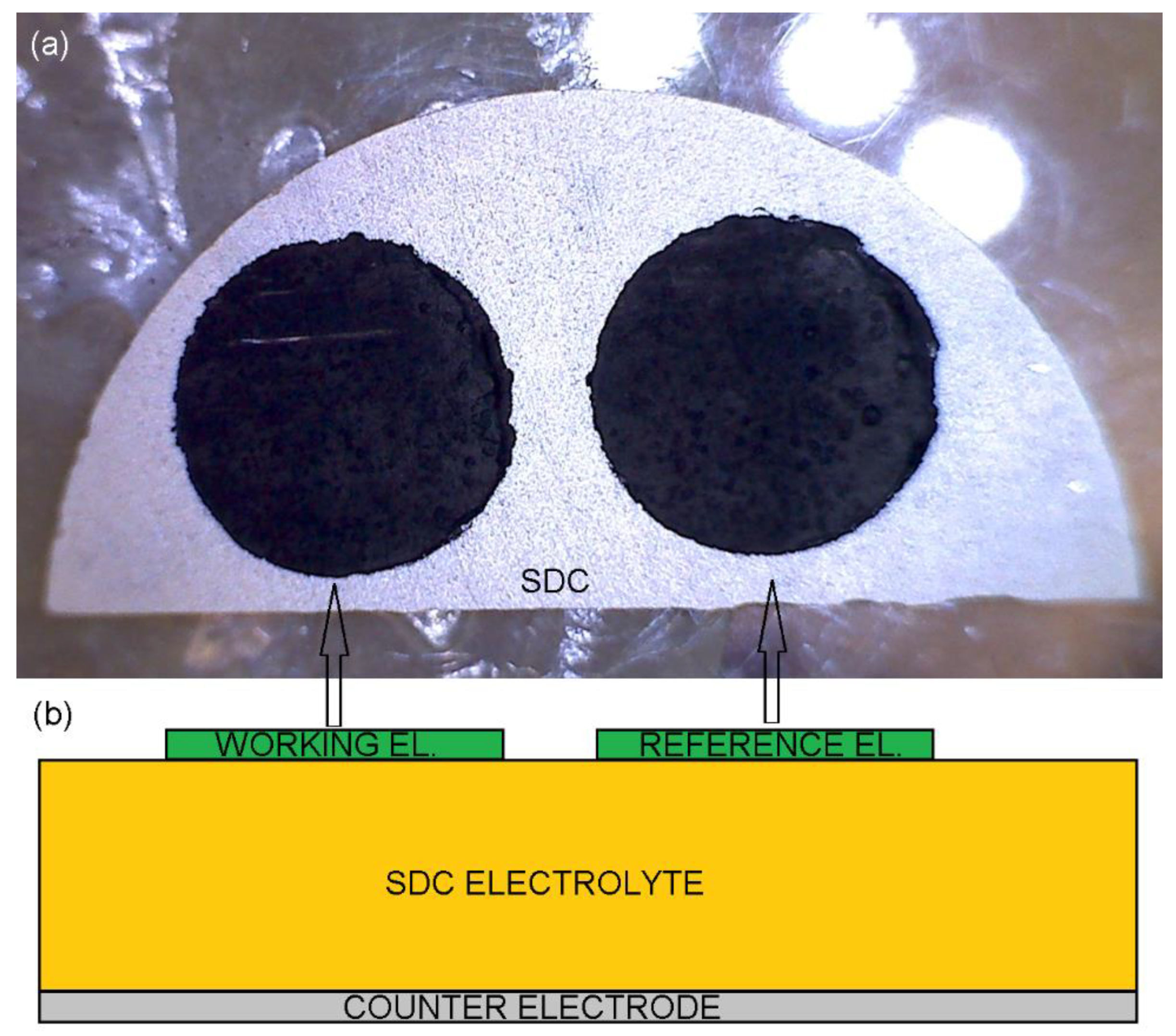 Materials 15 00642 g001 Materials 15 00642 g001
