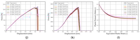 Materials 15 00643 g0a4b