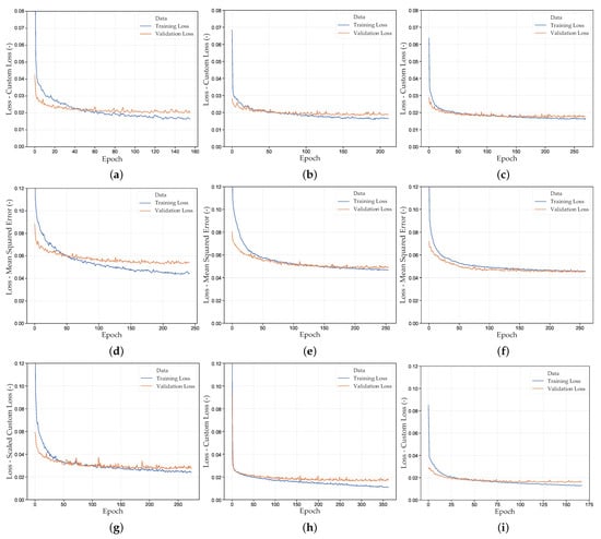 Materials 15 00643 g0a5a Materials 15 00643 g0a5a
