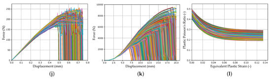 Materials 15 00643 g0a6b