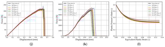Materials 15 00643 g0a7b