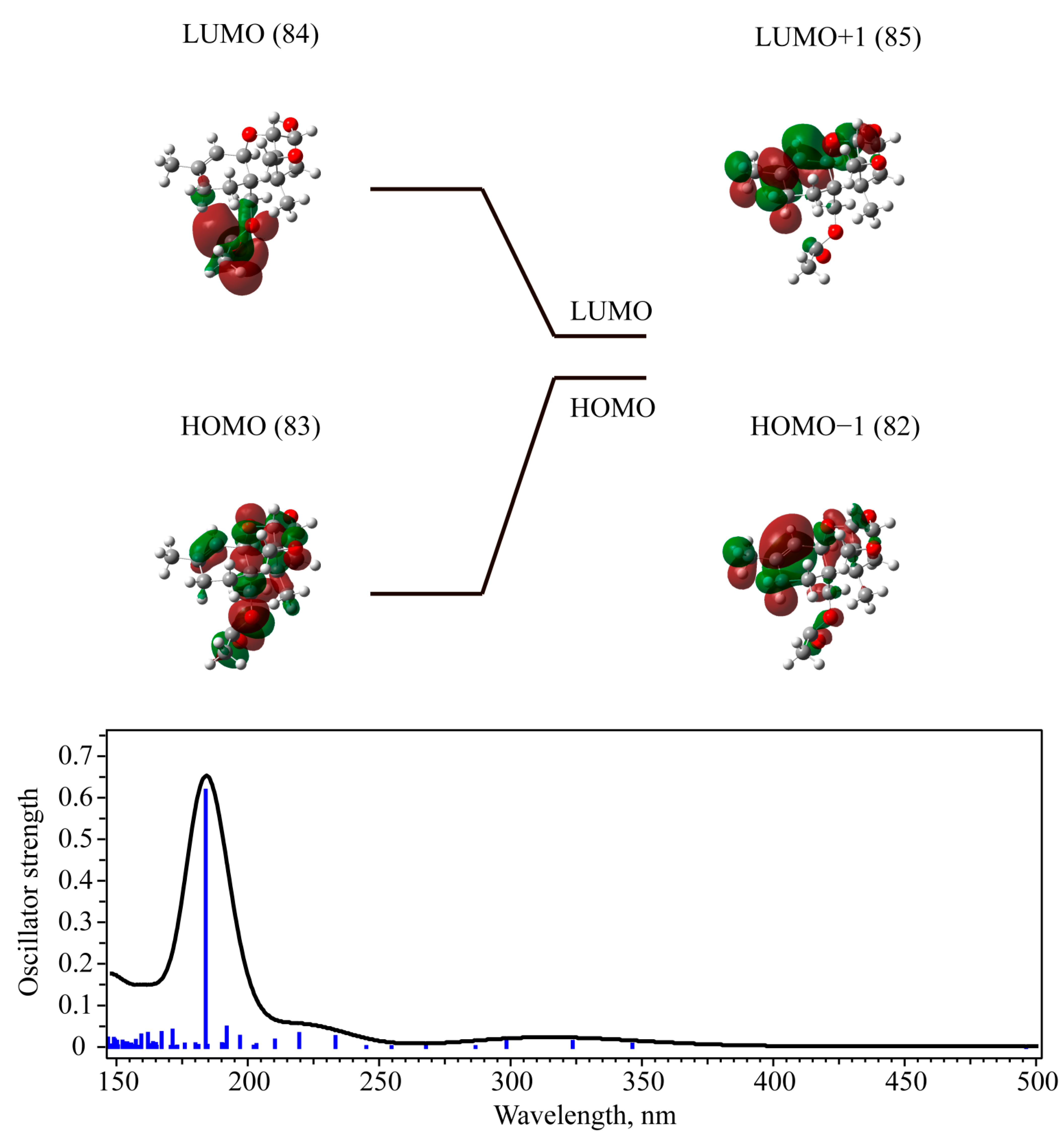 Materials 15 00649 g007