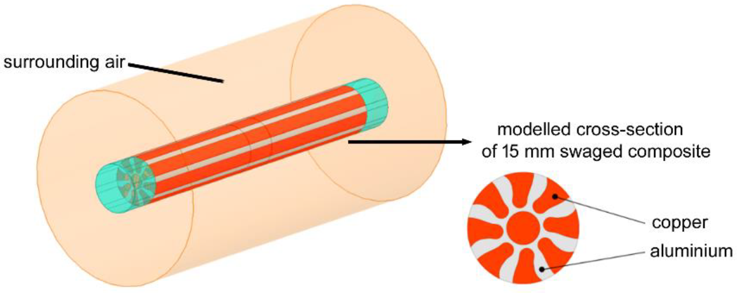 Materials 15 00650 g003