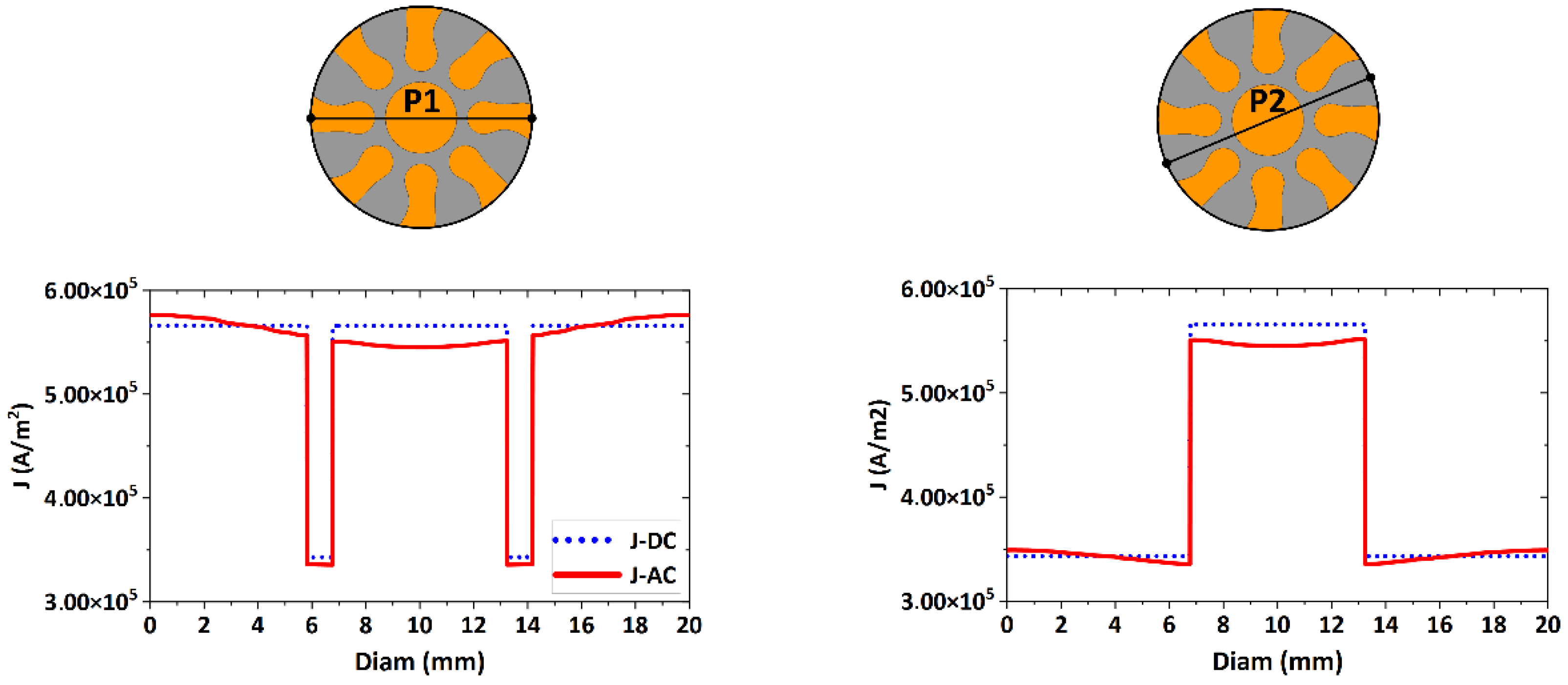 Materials 15 00650 g006