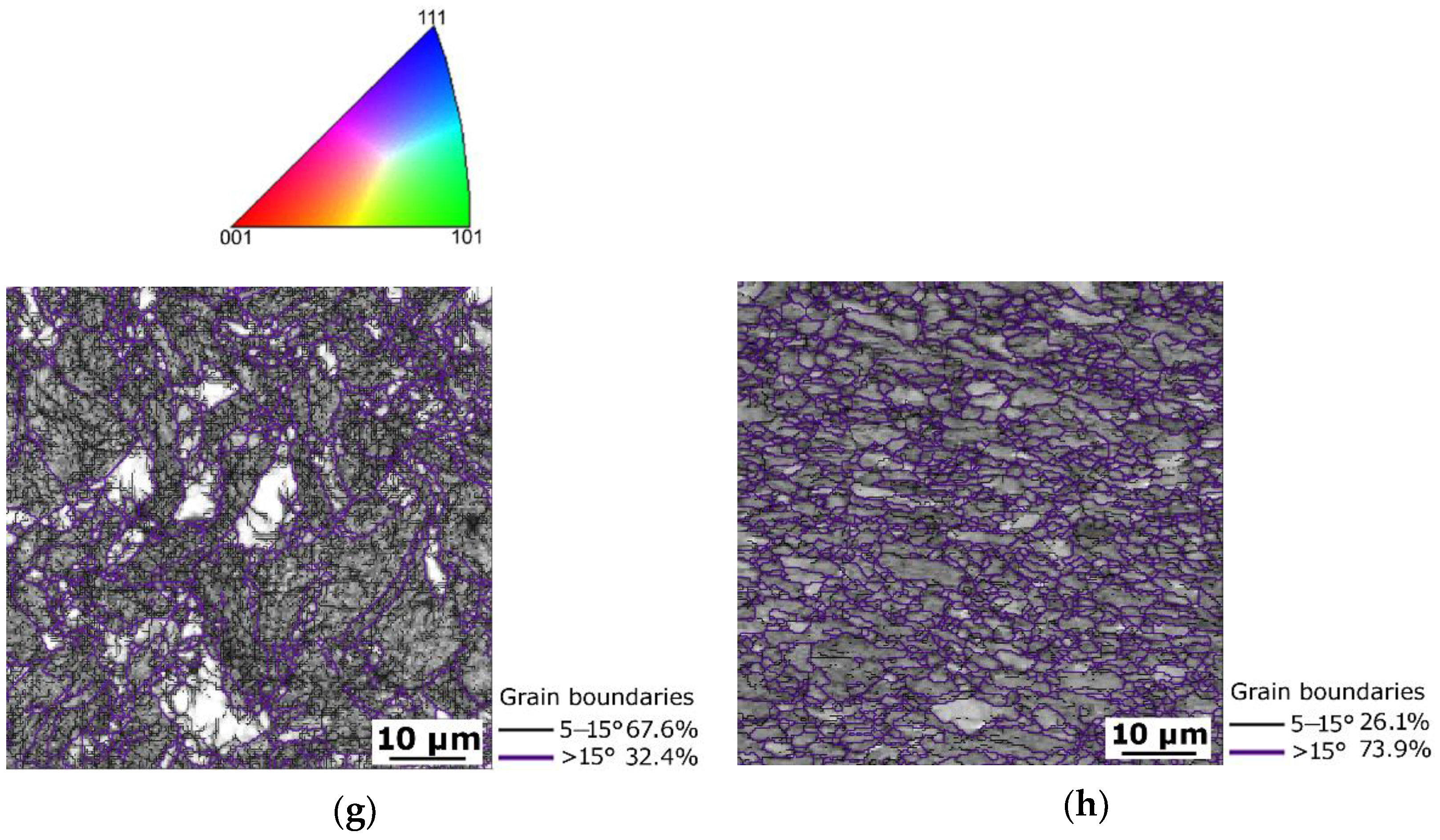 Materials 15 00650 g007b