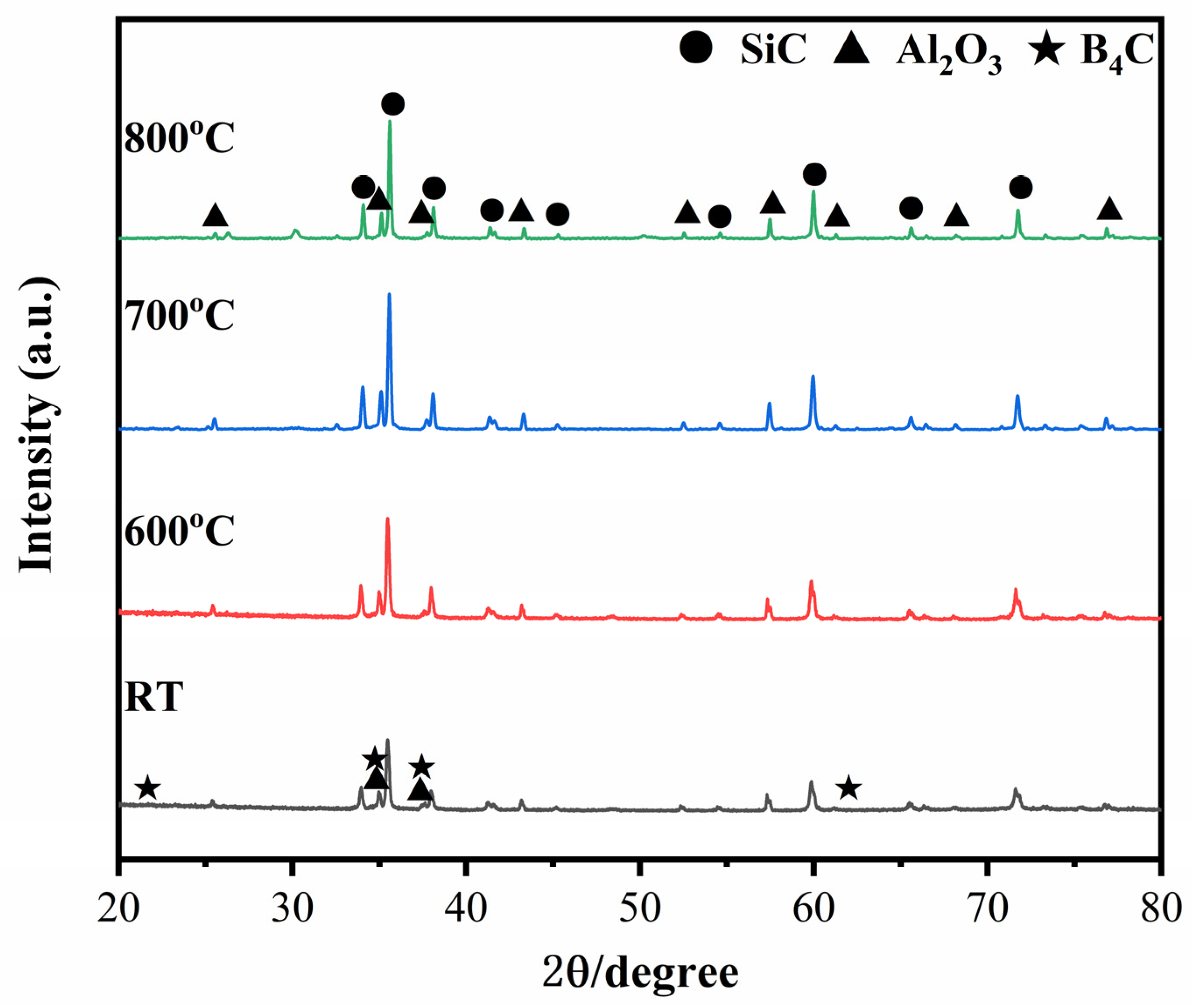 Materials 15 00652 g002