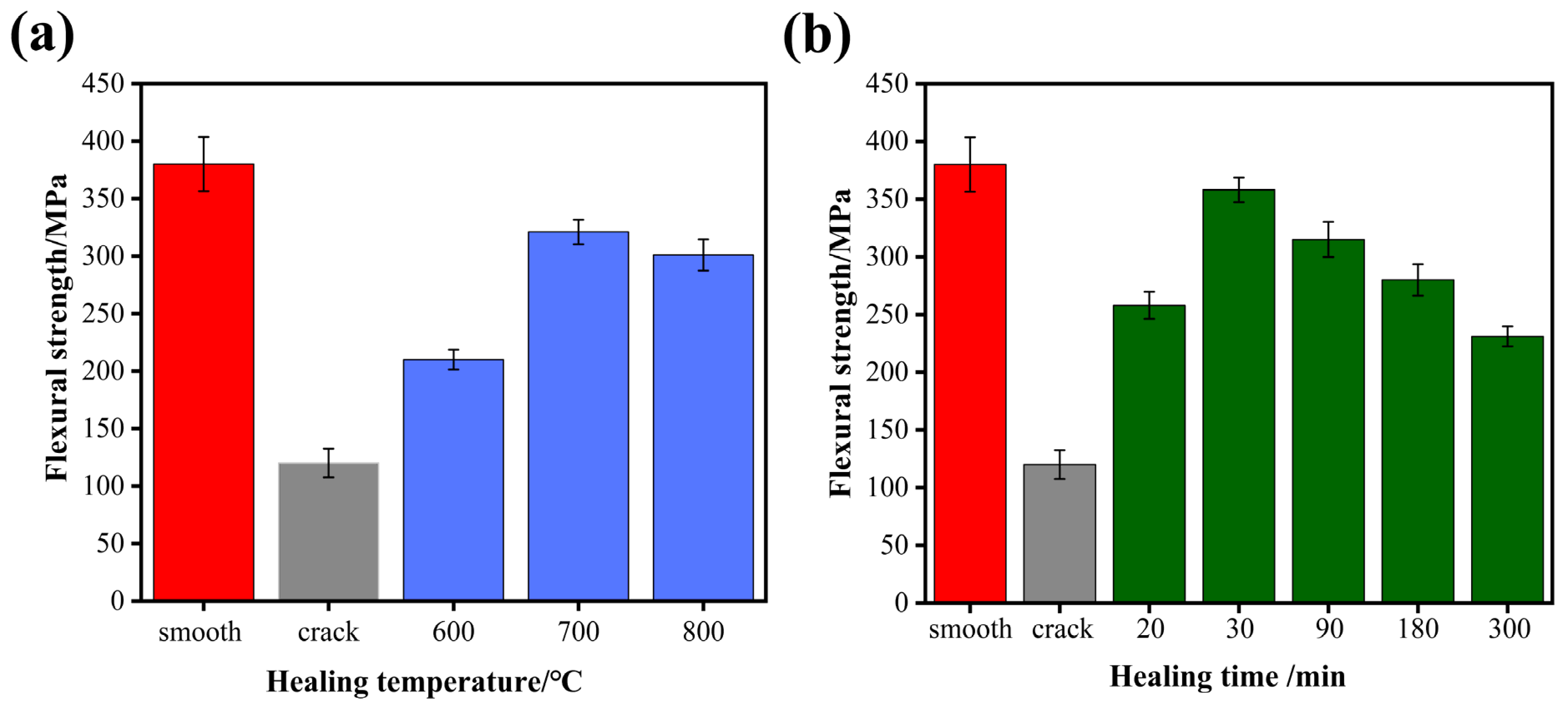 Materials 15 00652 g006