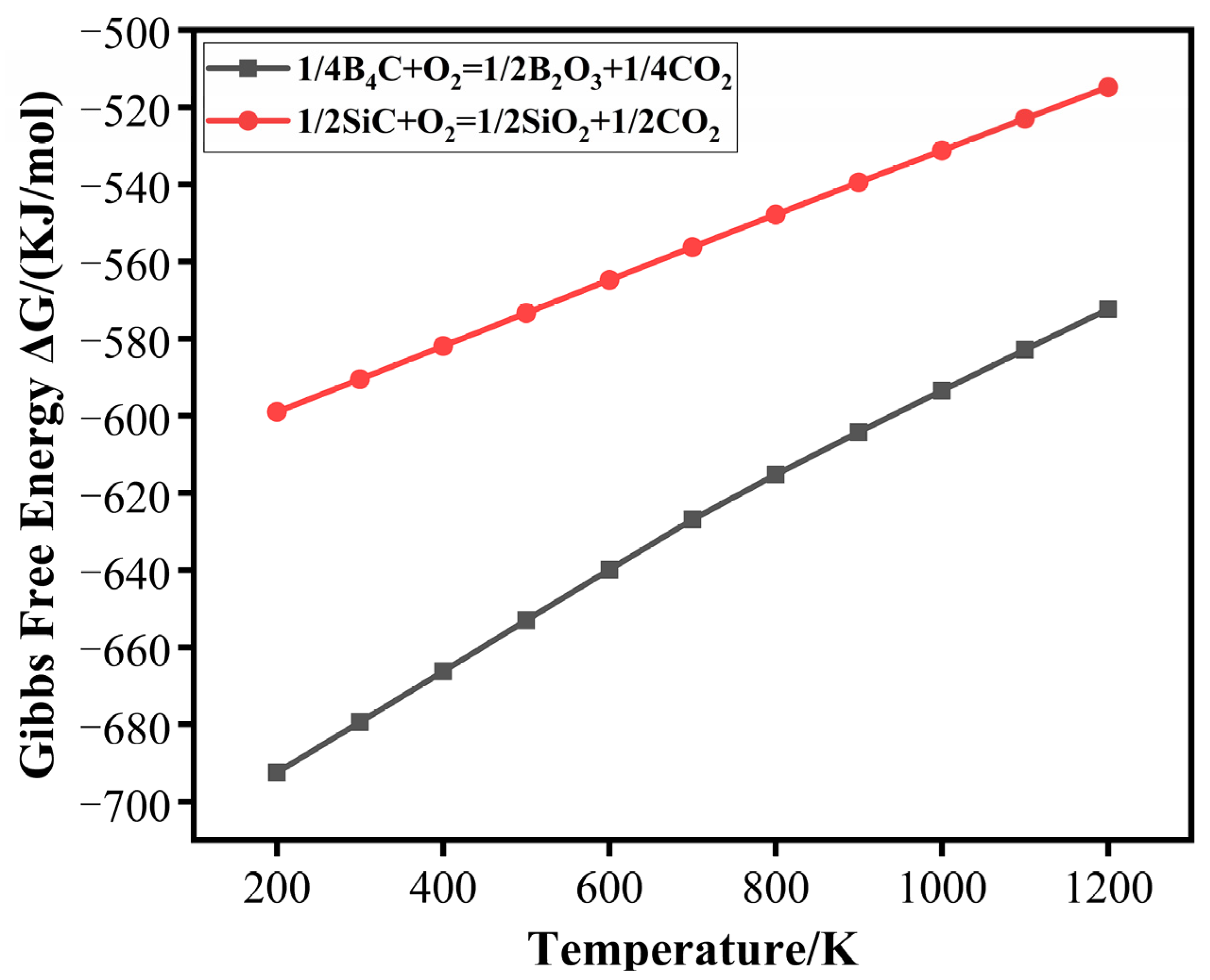 Materials 15 00652 g008