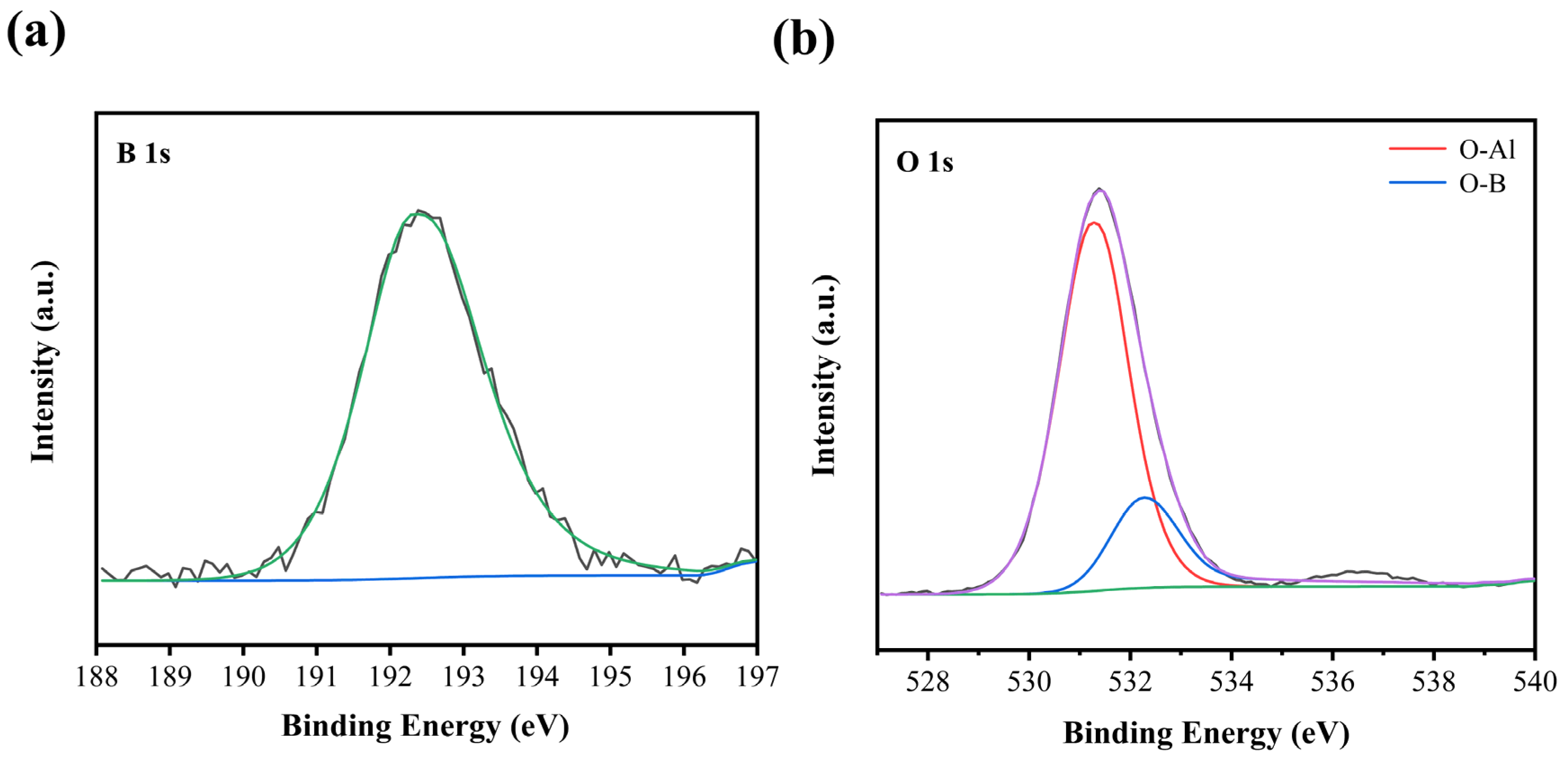 Materials 15 00652 g009